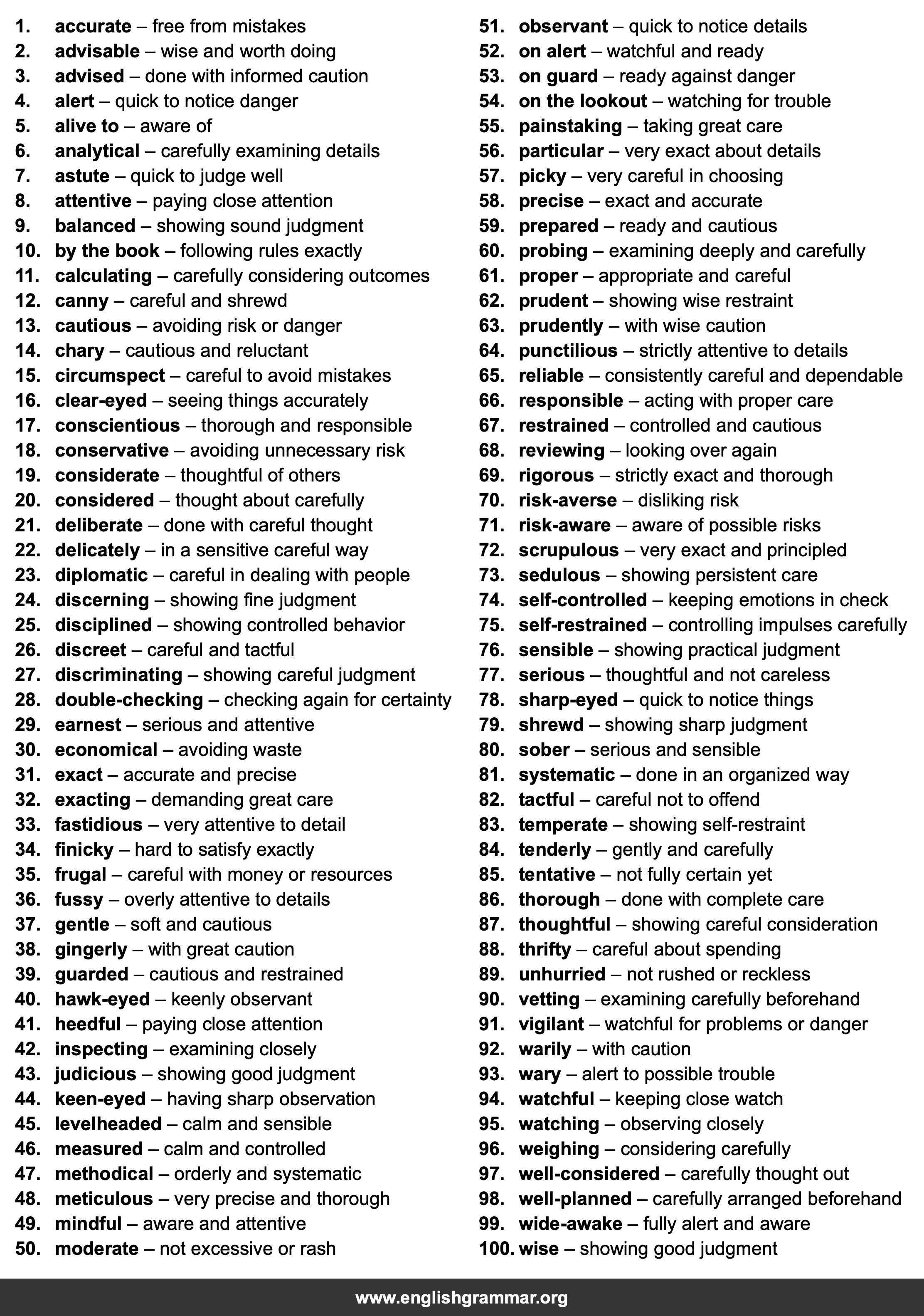 100 Best Synonyms for