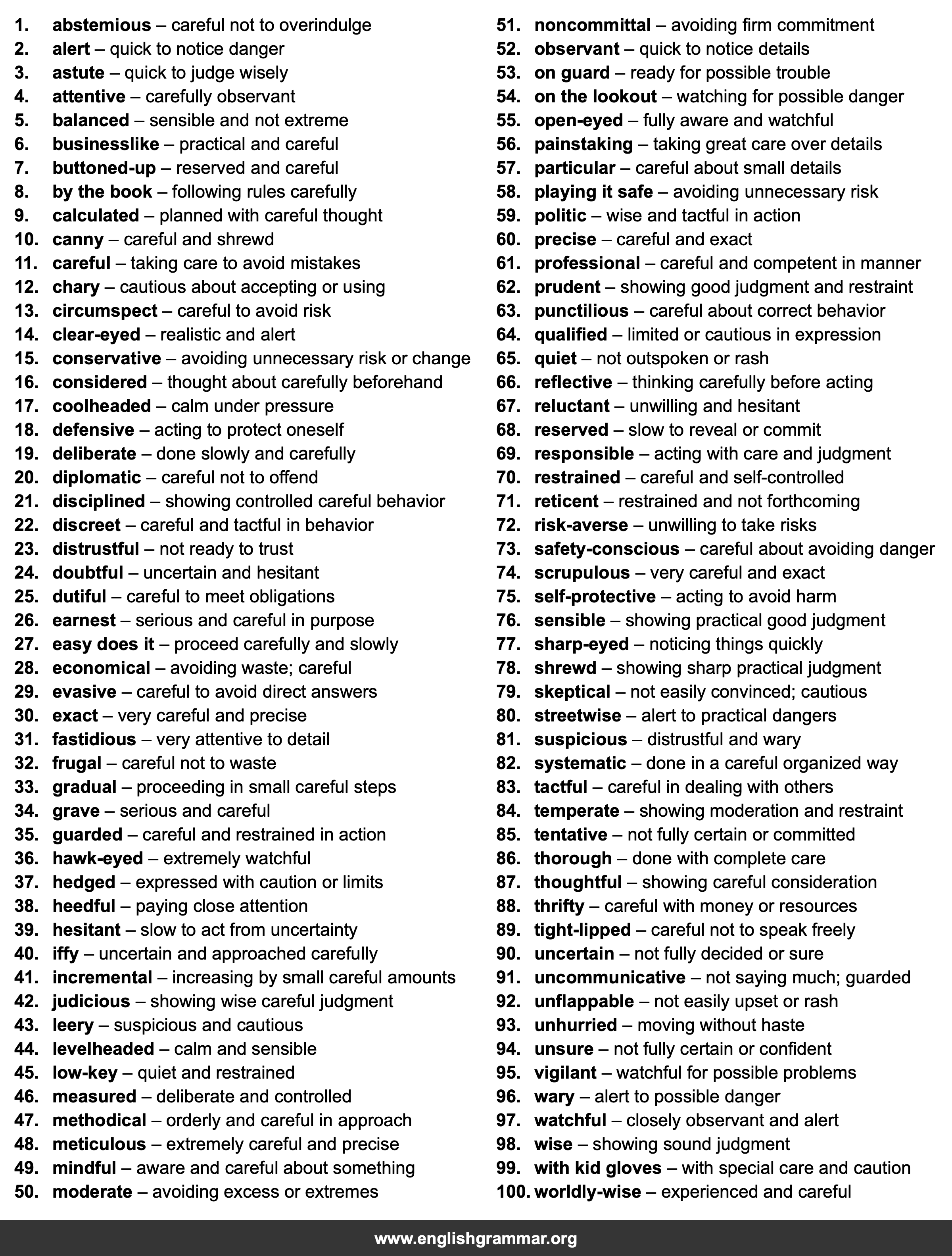 100 Best Synonyms for