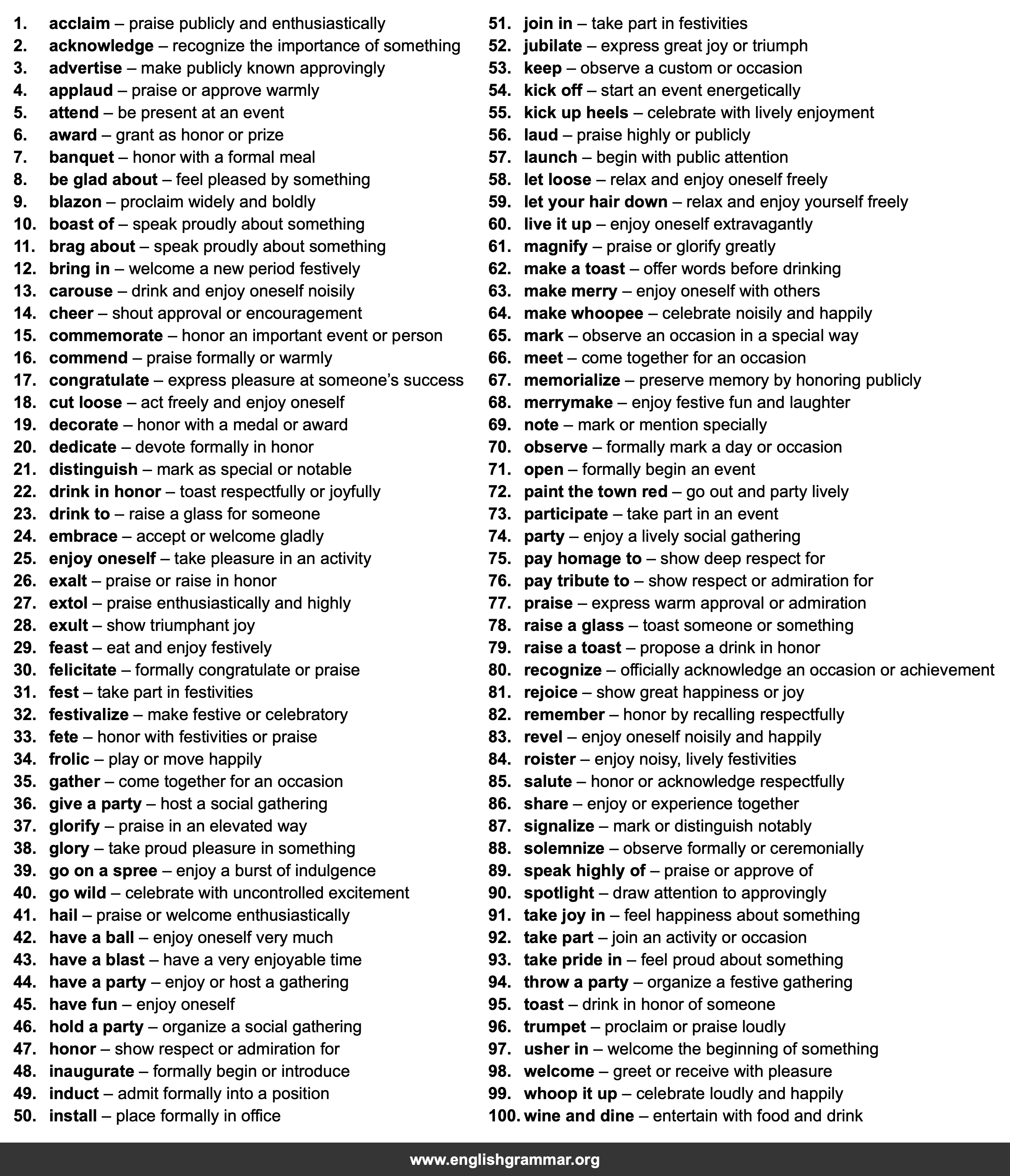 100 Best Synonyms for