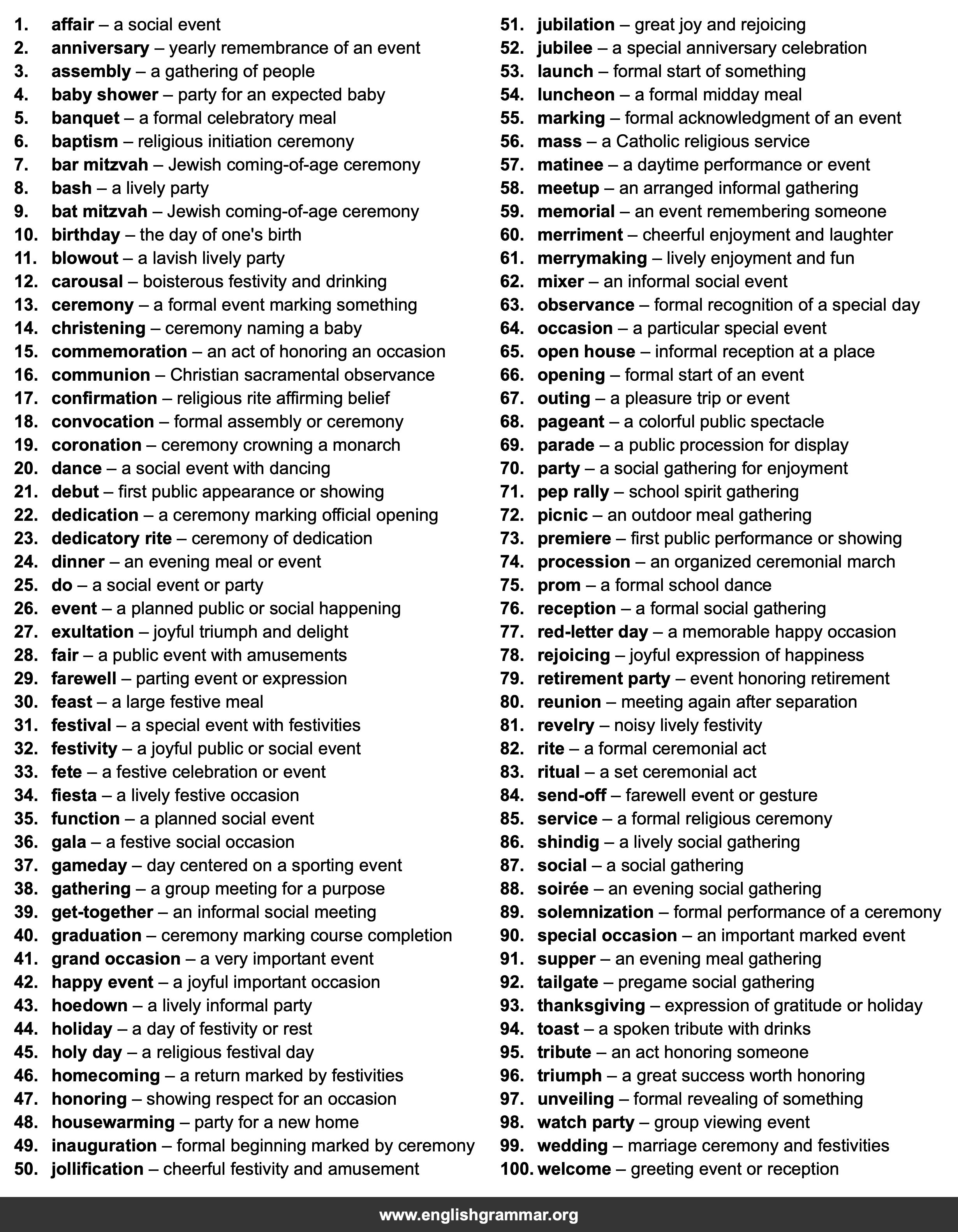 100 Best Synonyms for