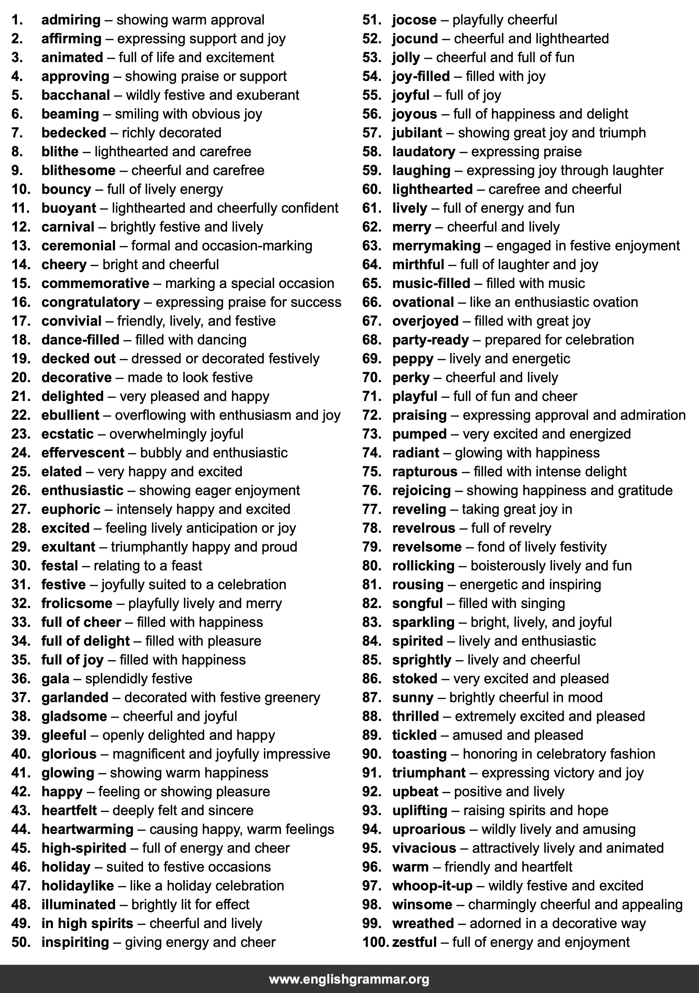 100 Best Synonyms for