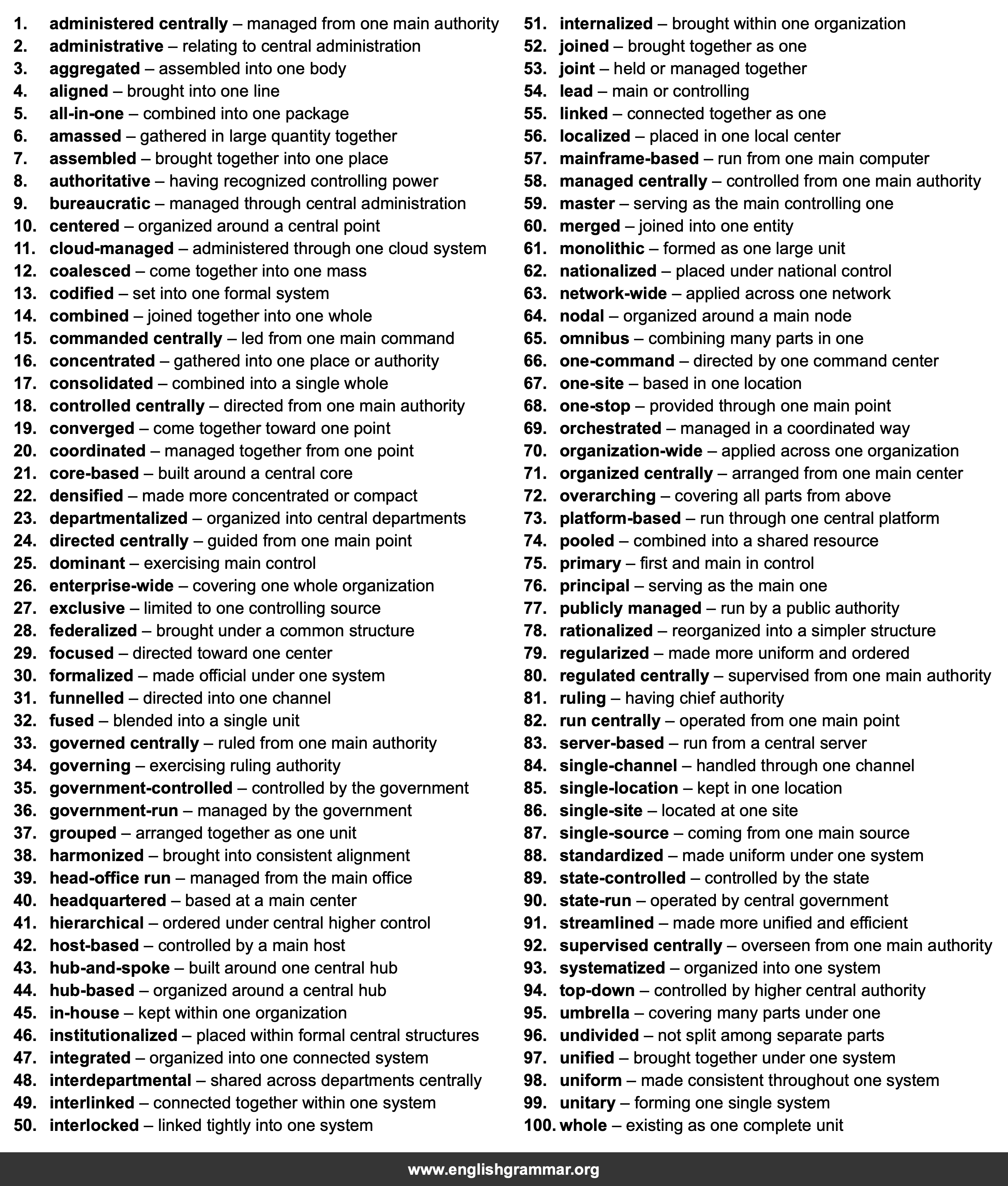 100 Best Synonyms for