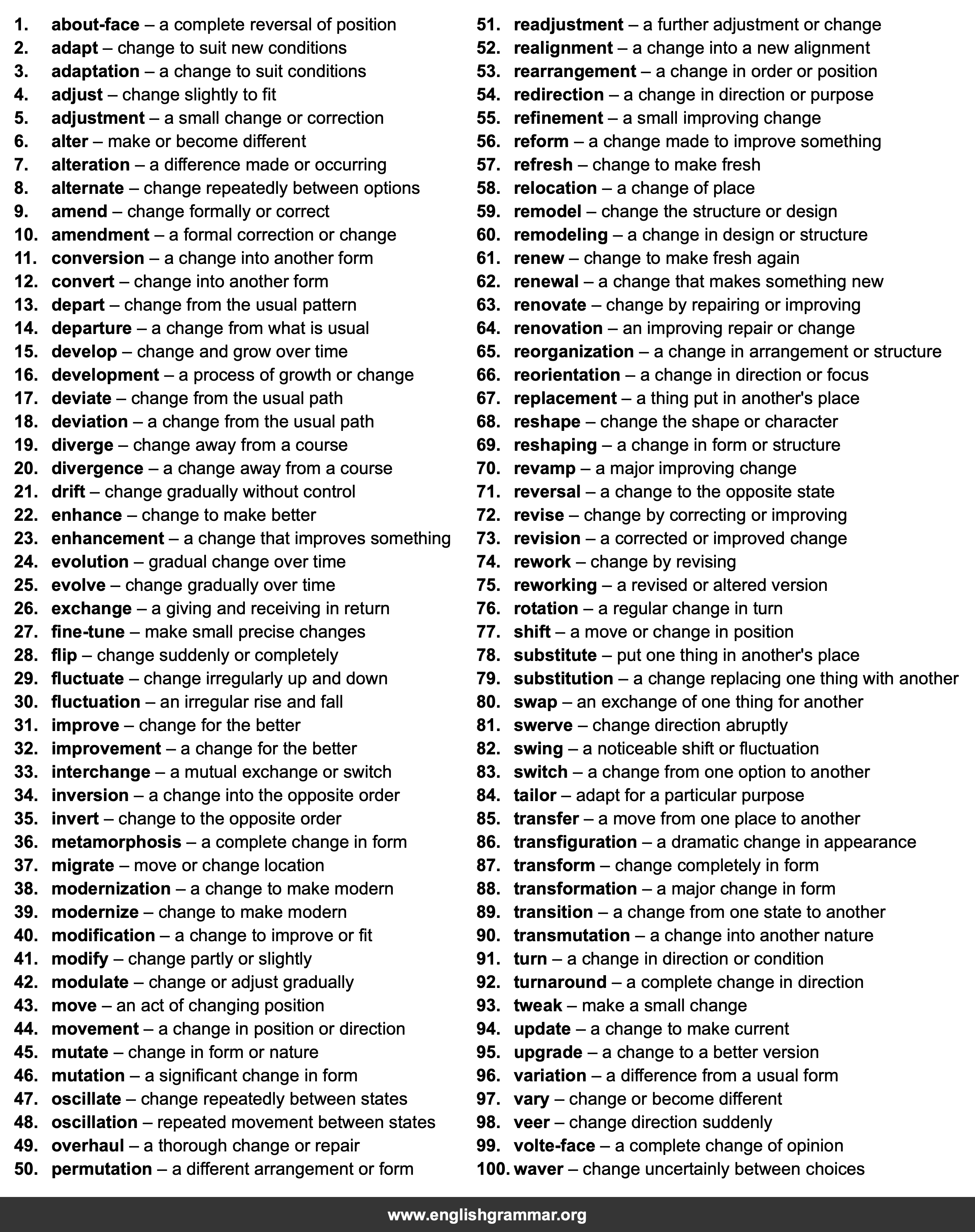 100 Best Synonyms for