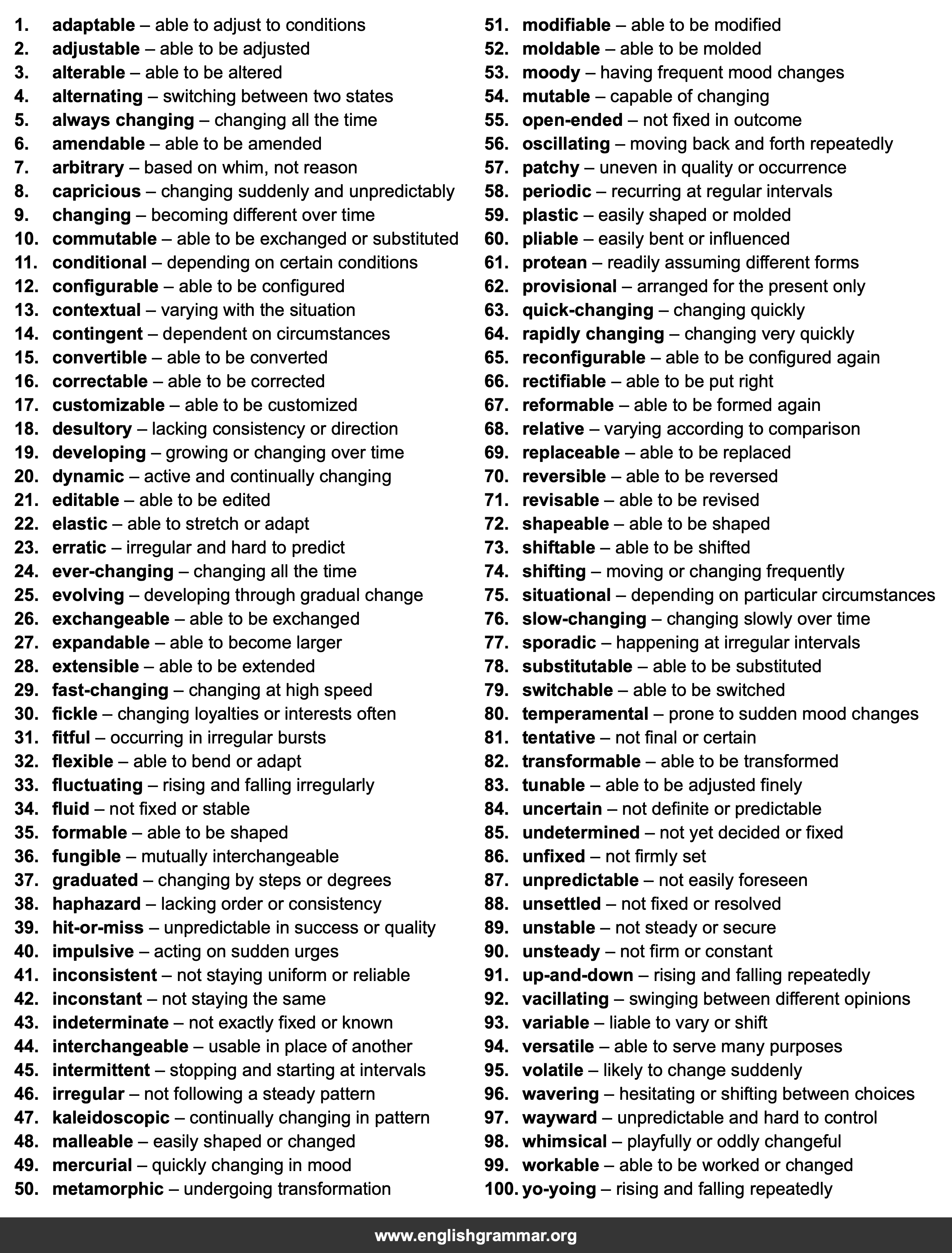 100 Best Synonyms for