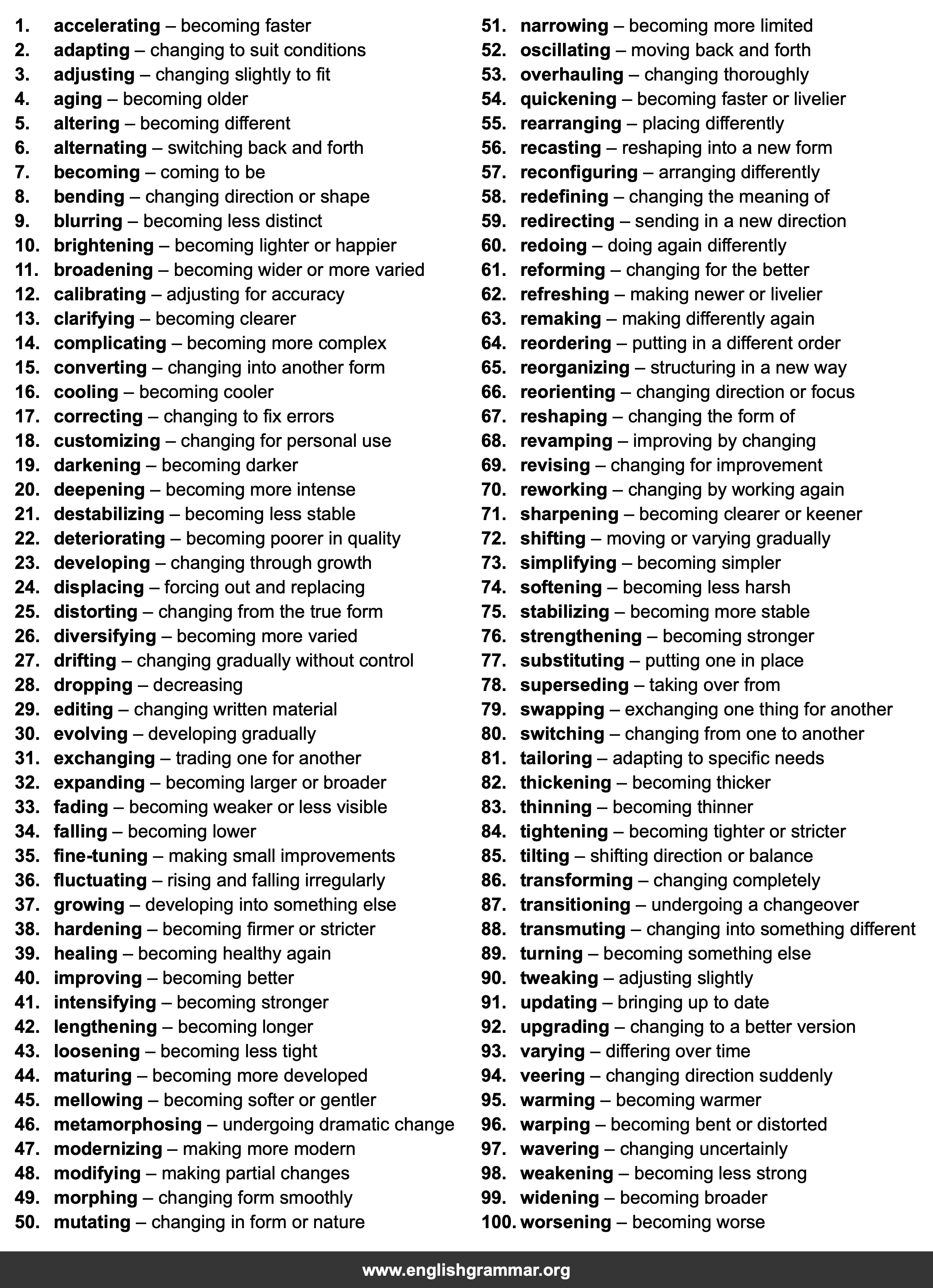100 Best Synonyms for