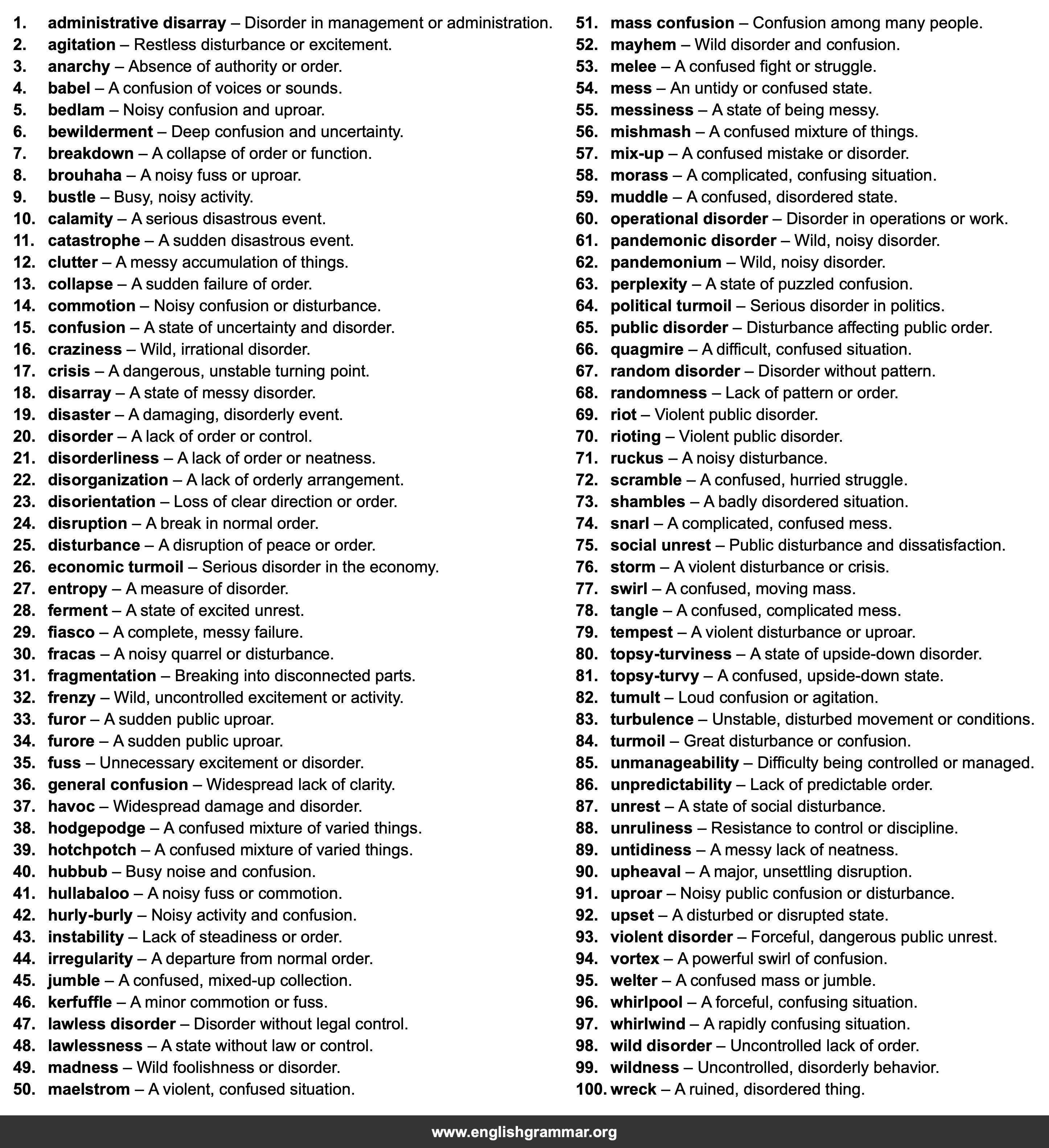 100 Best Synonyms for