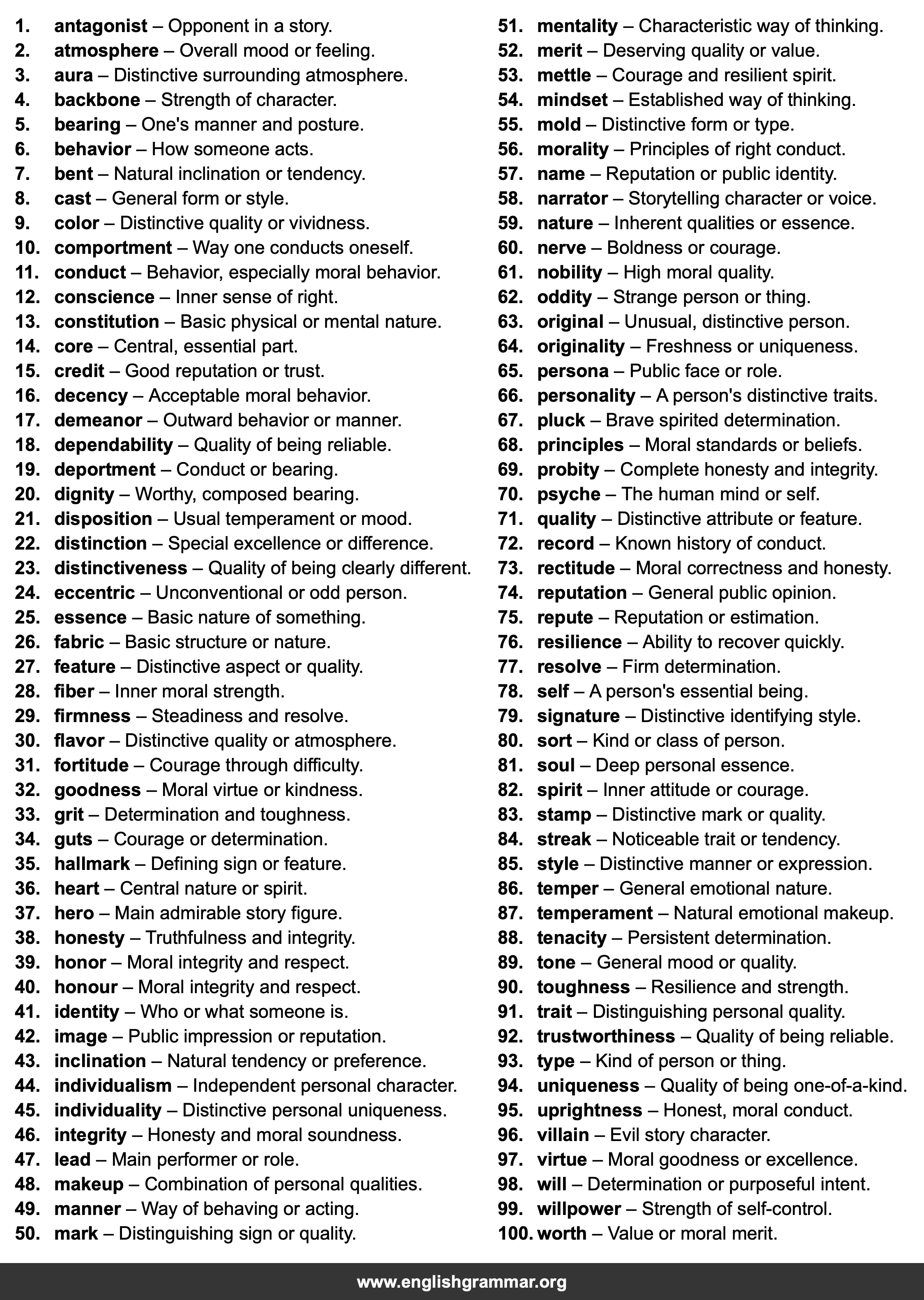 100 Best Synonyms for