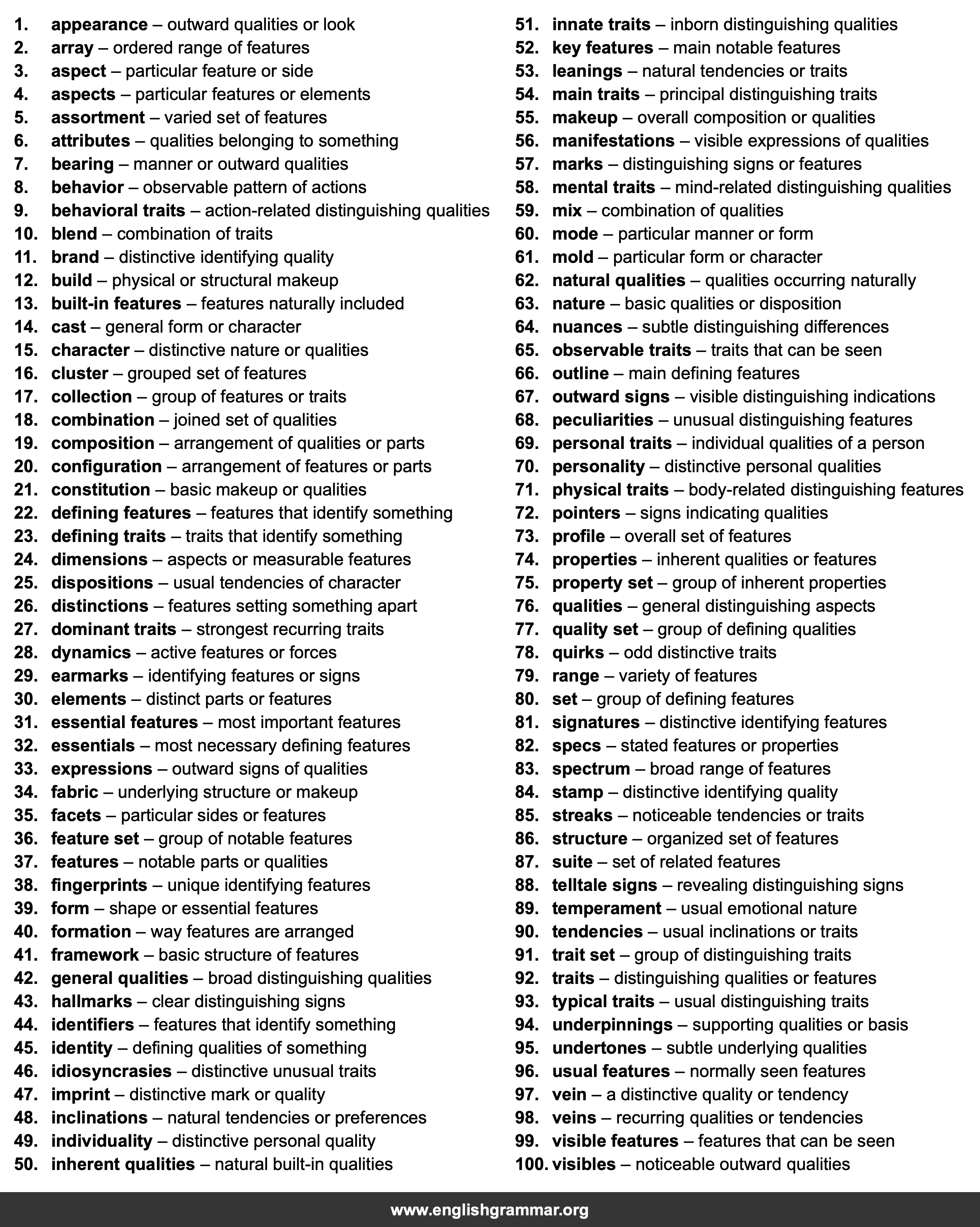 100 Best Synonyms for