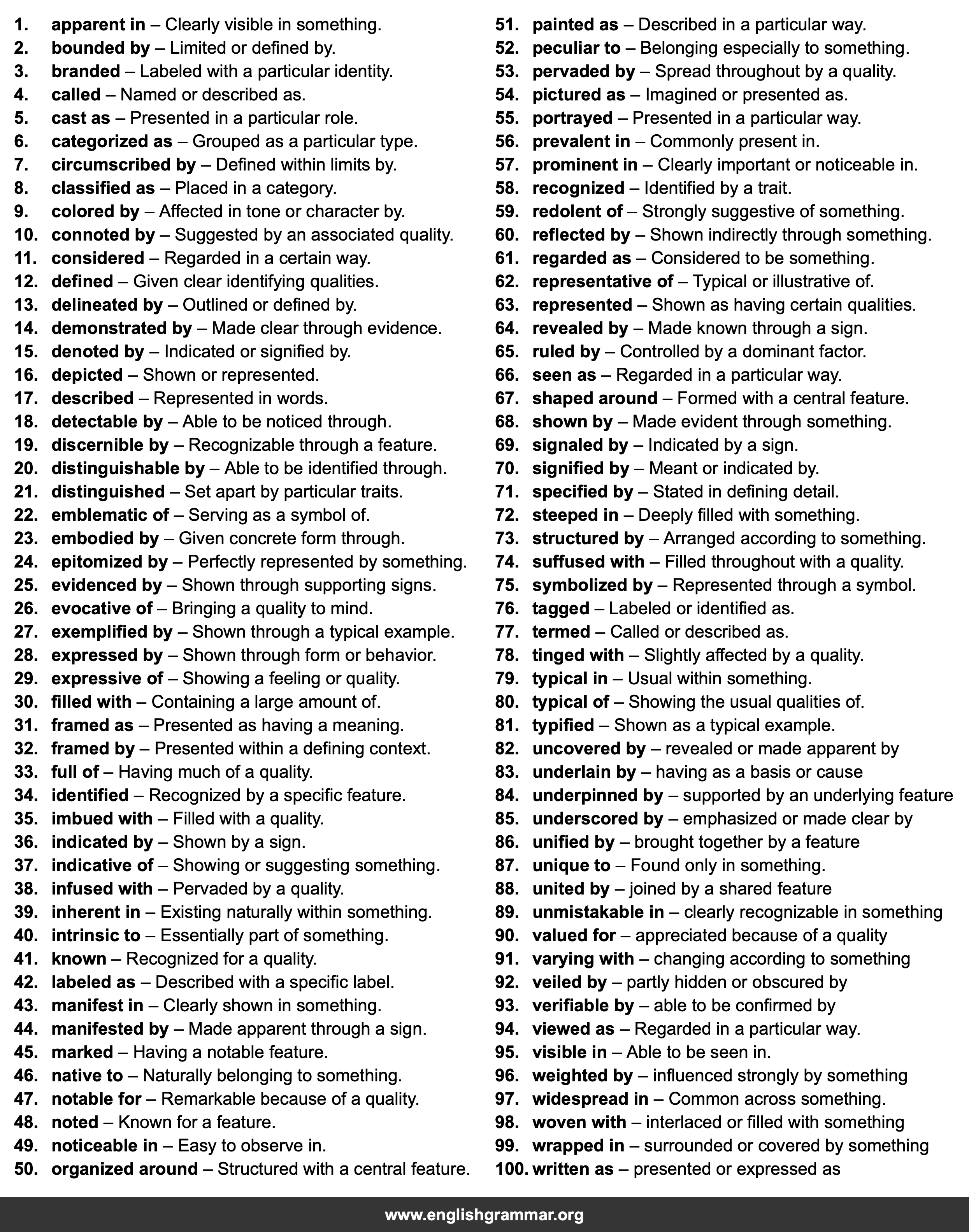 100 Best Synonyms for