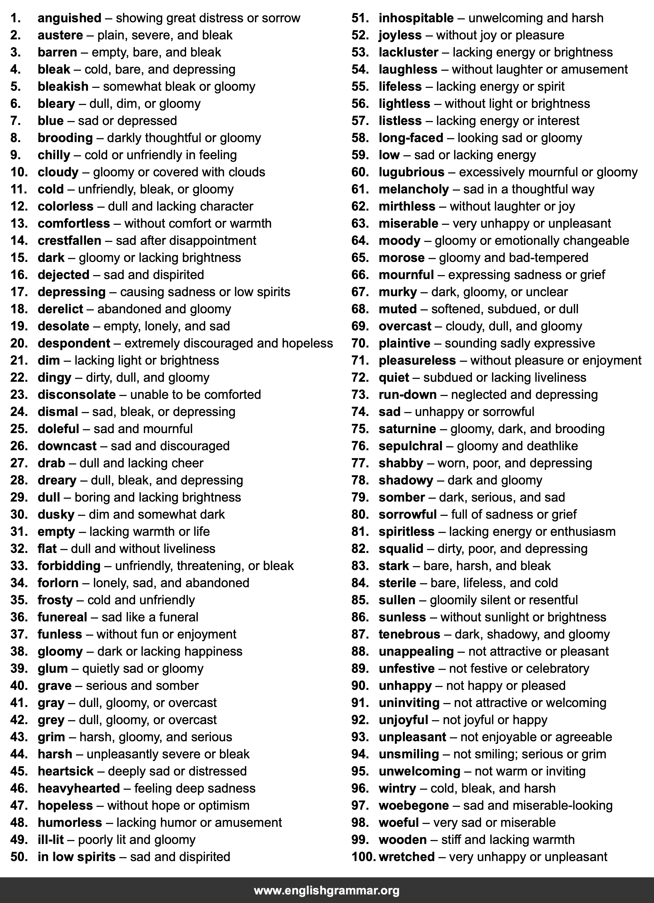 100 Best Synonyms for
