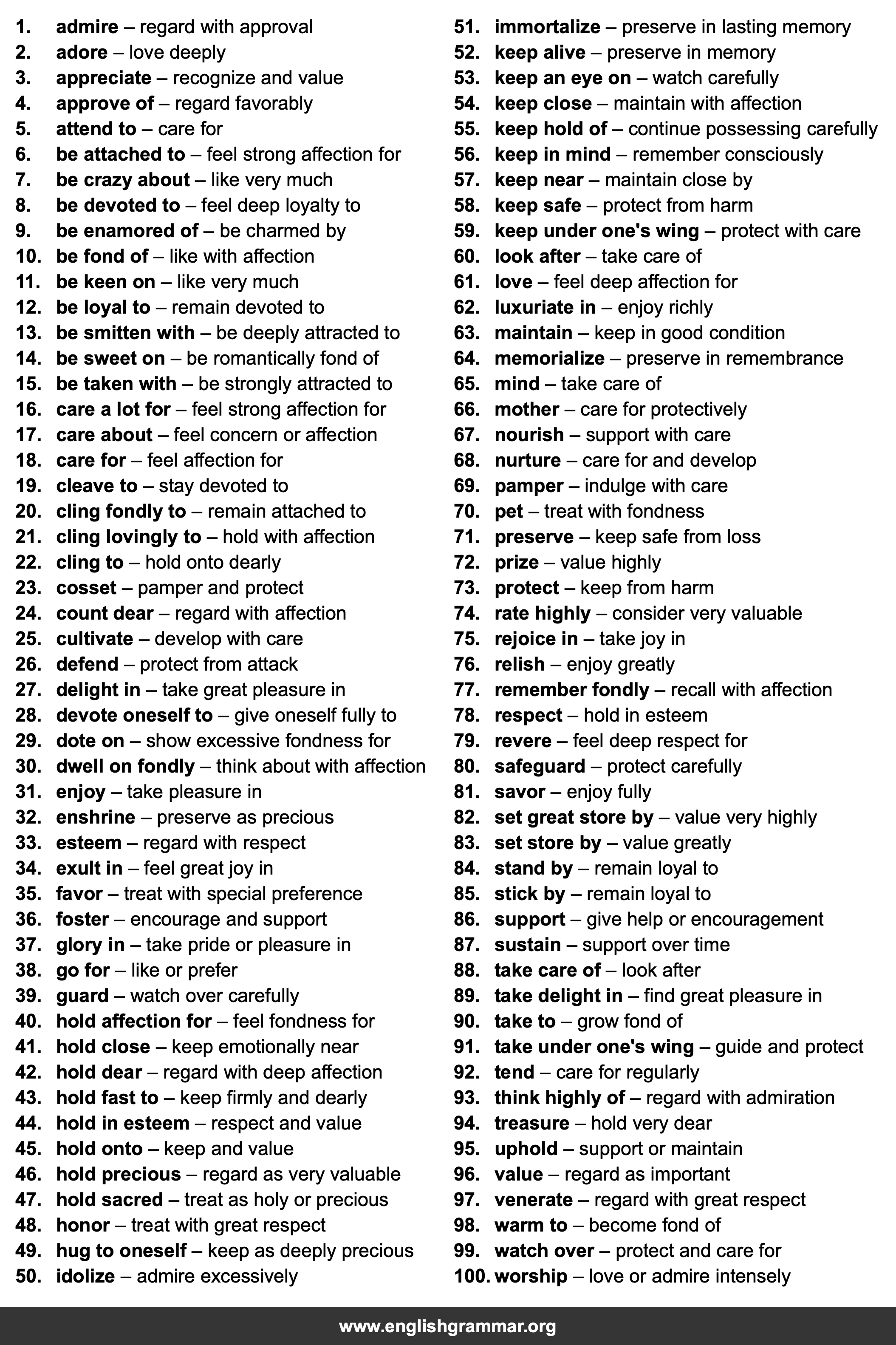 100 Best Synonyms for
