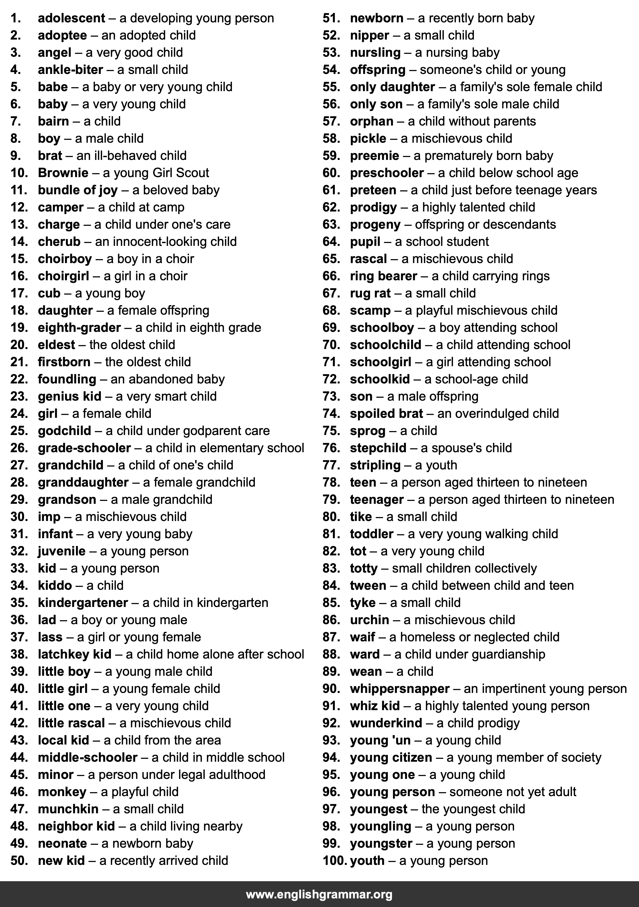 100 Best Synonyms for