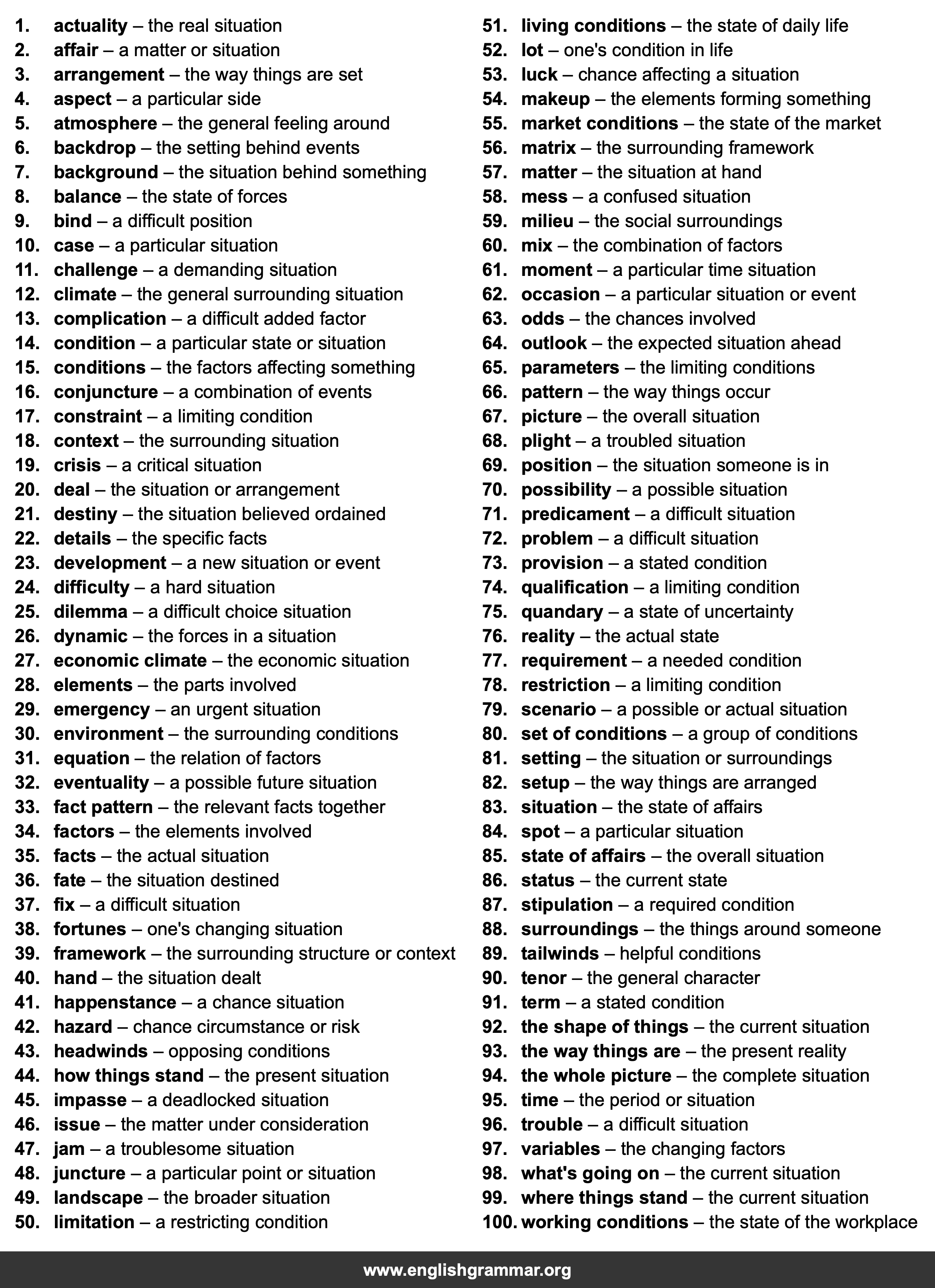 100 Best Synonyms for