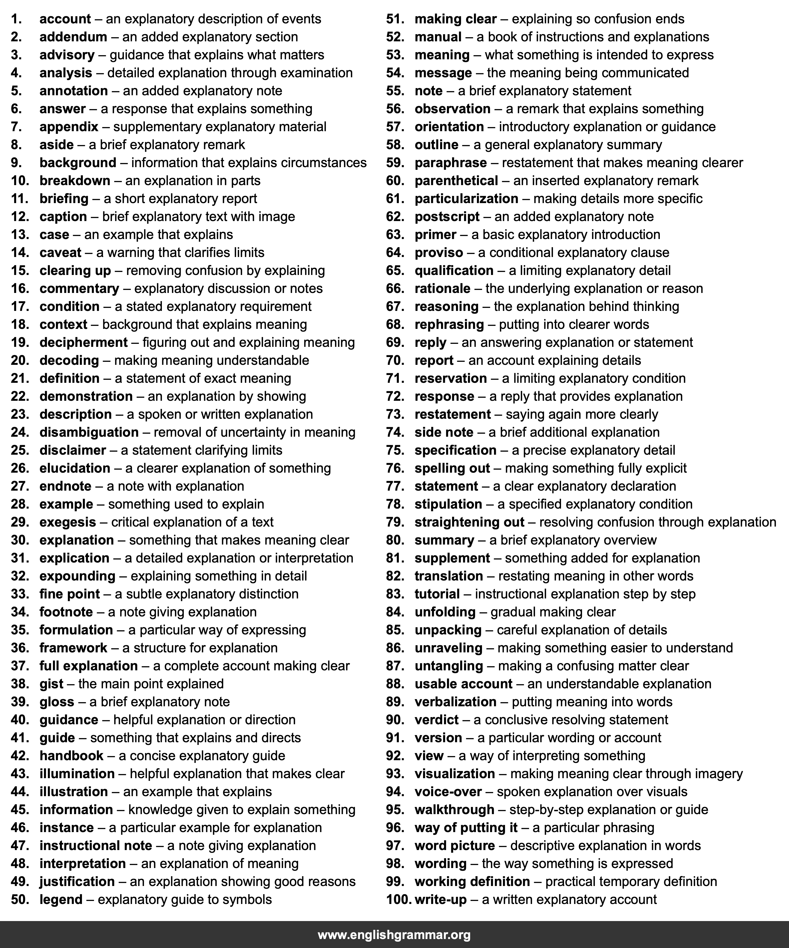 100 Best Synonyms for