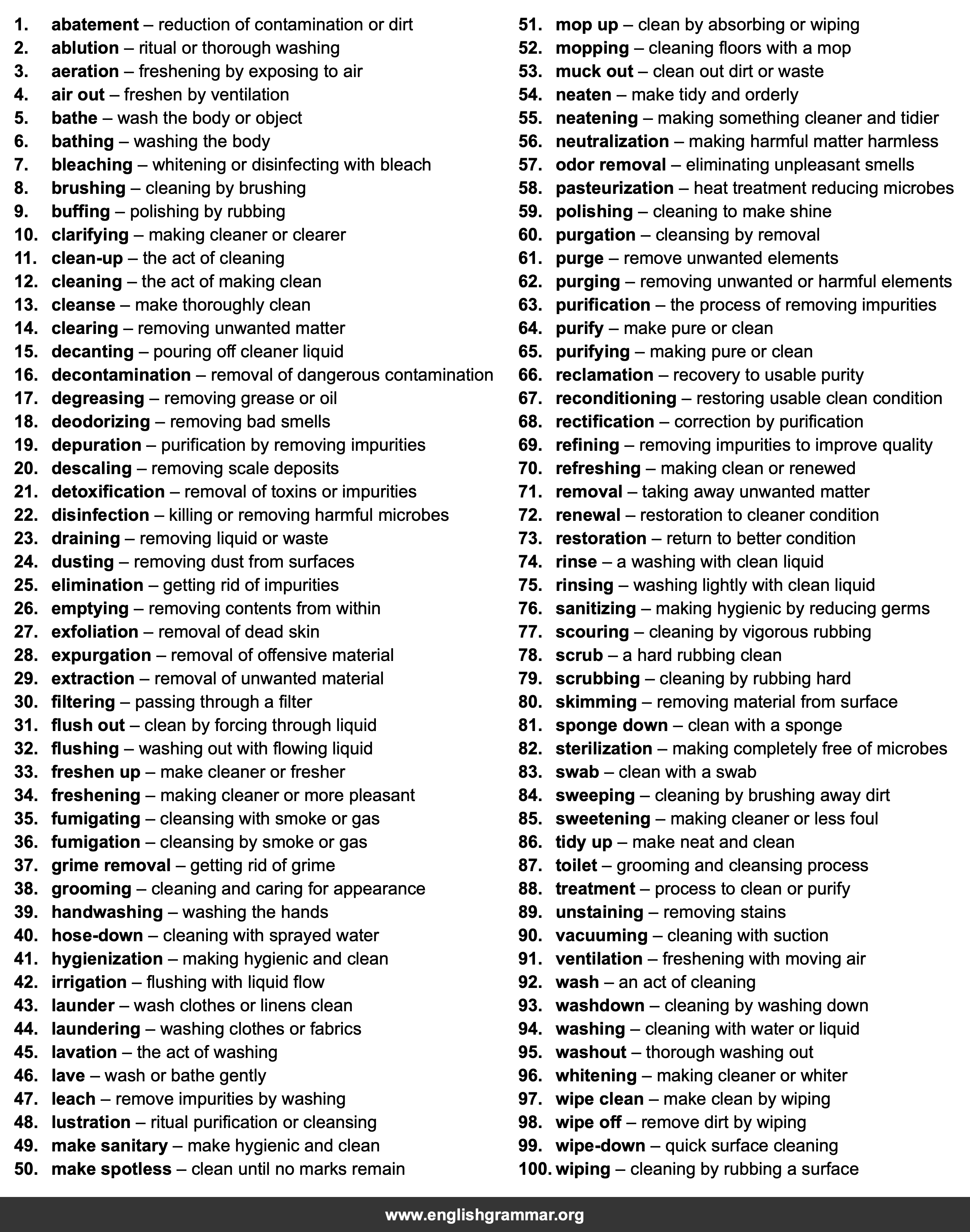 100 Best Synonyms for