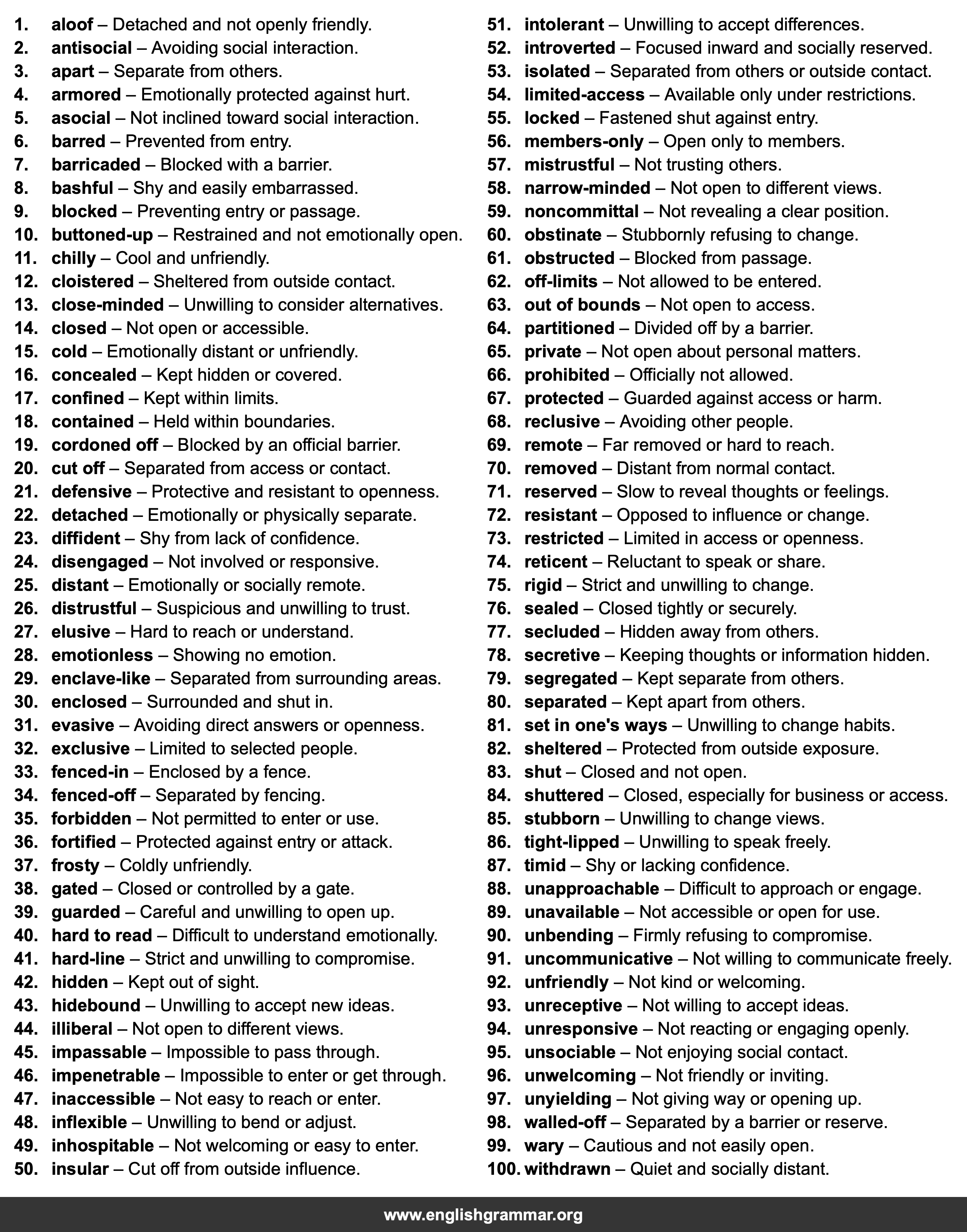 100 Best Synonyms for