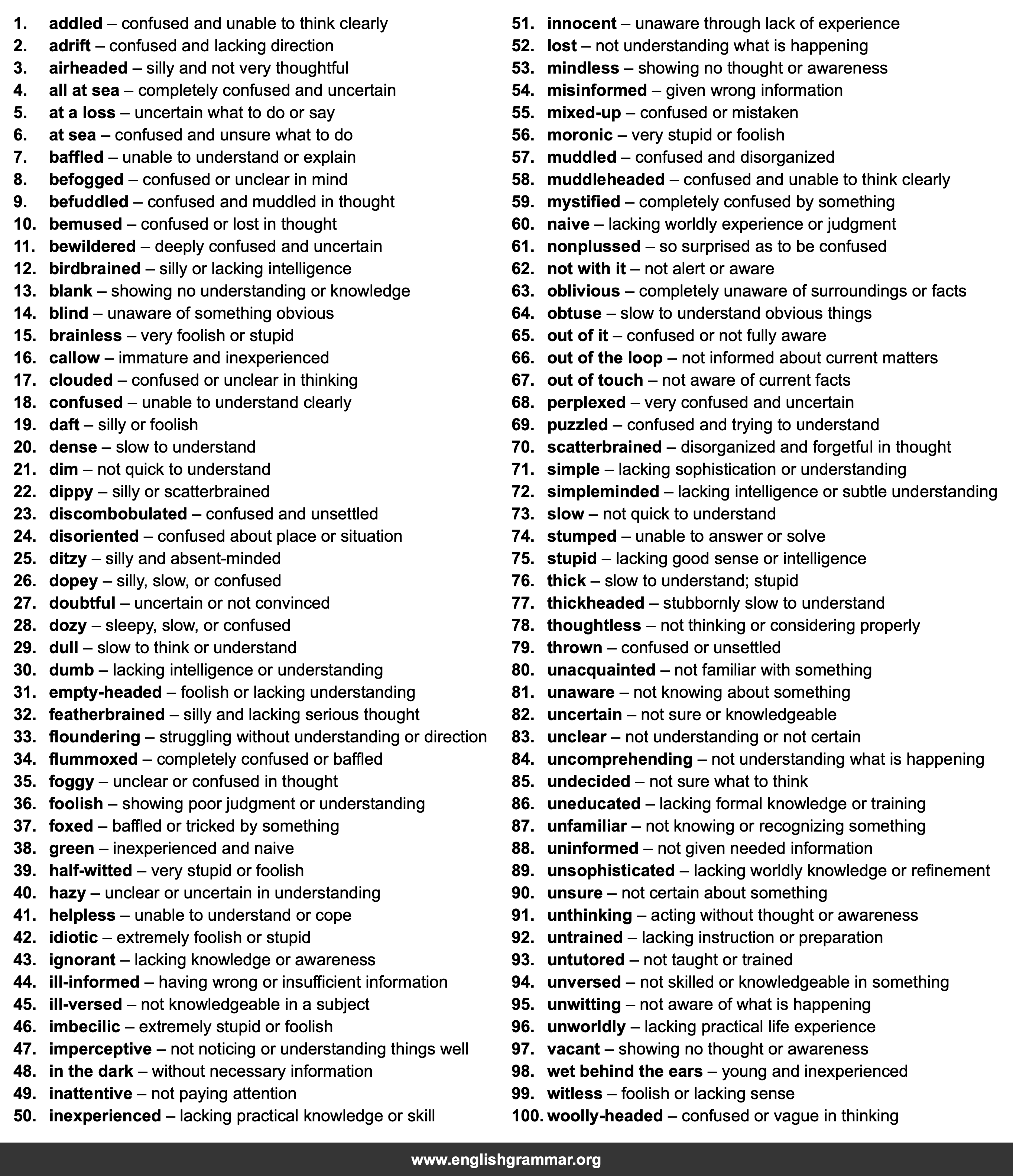 100 Best Synonyms for