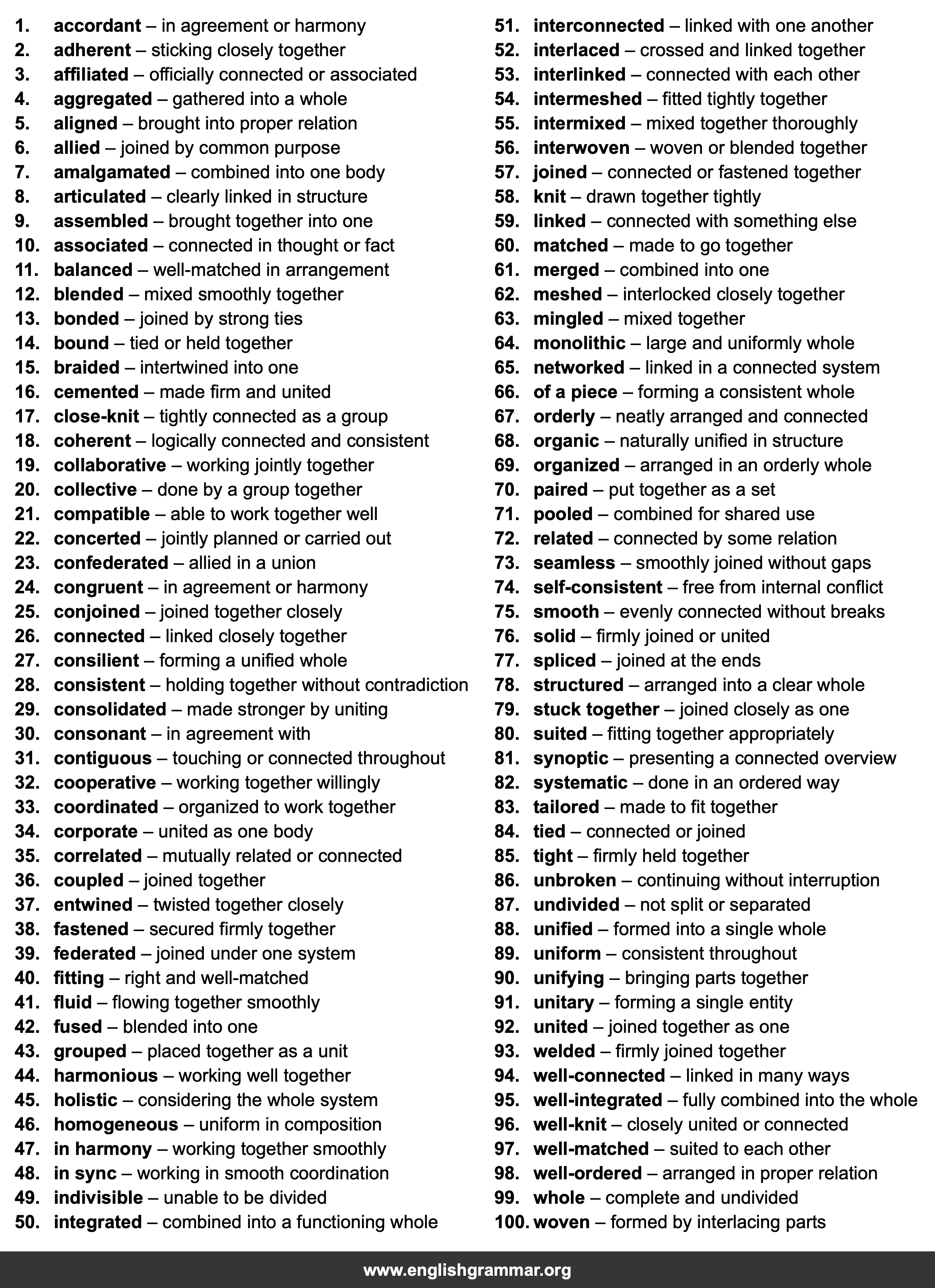 100 Best Synonyms for