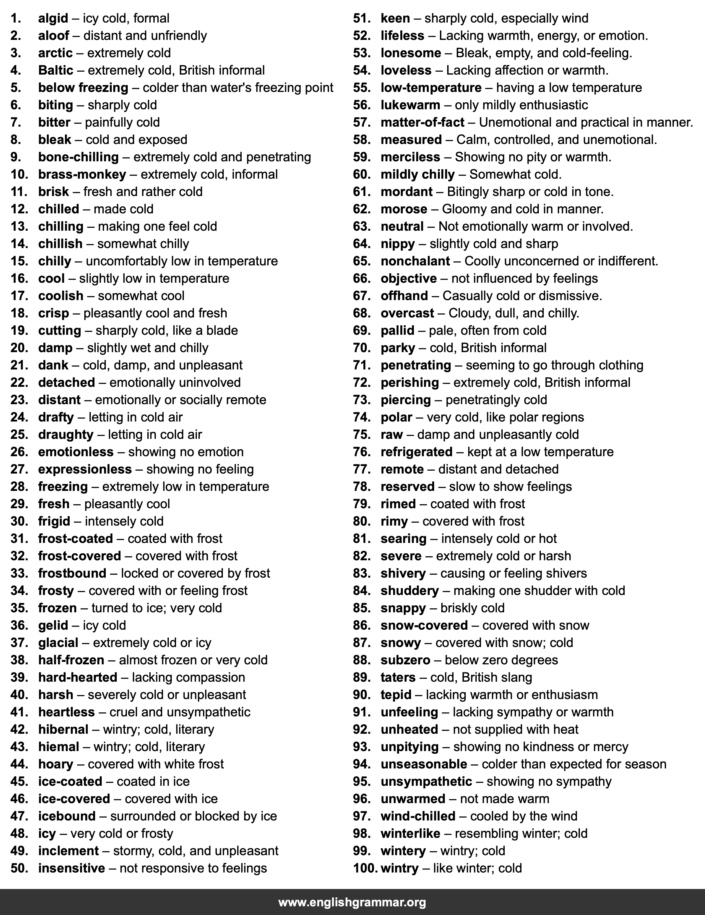 100 Best Synonyms for