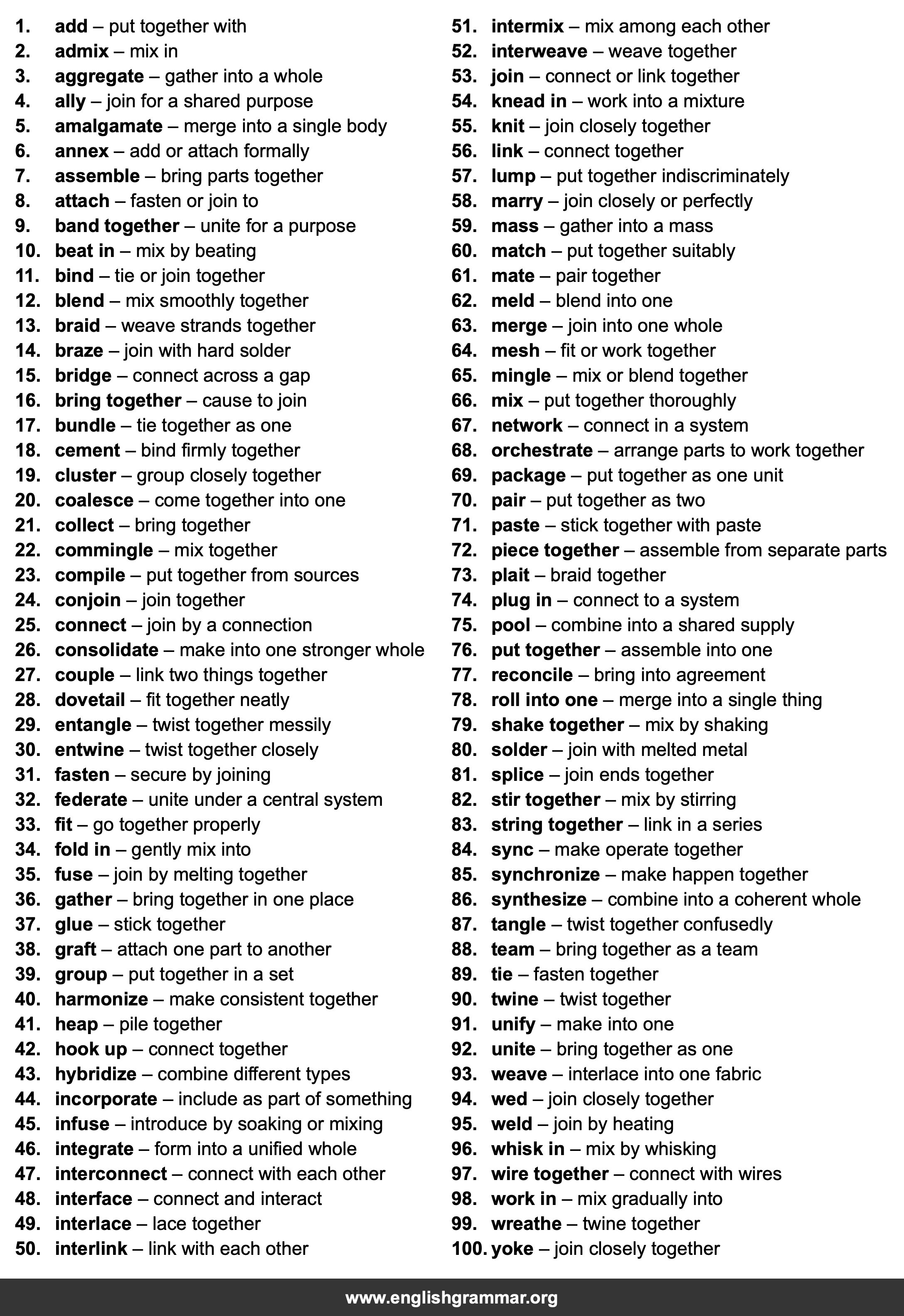 100 Best Synonyms for