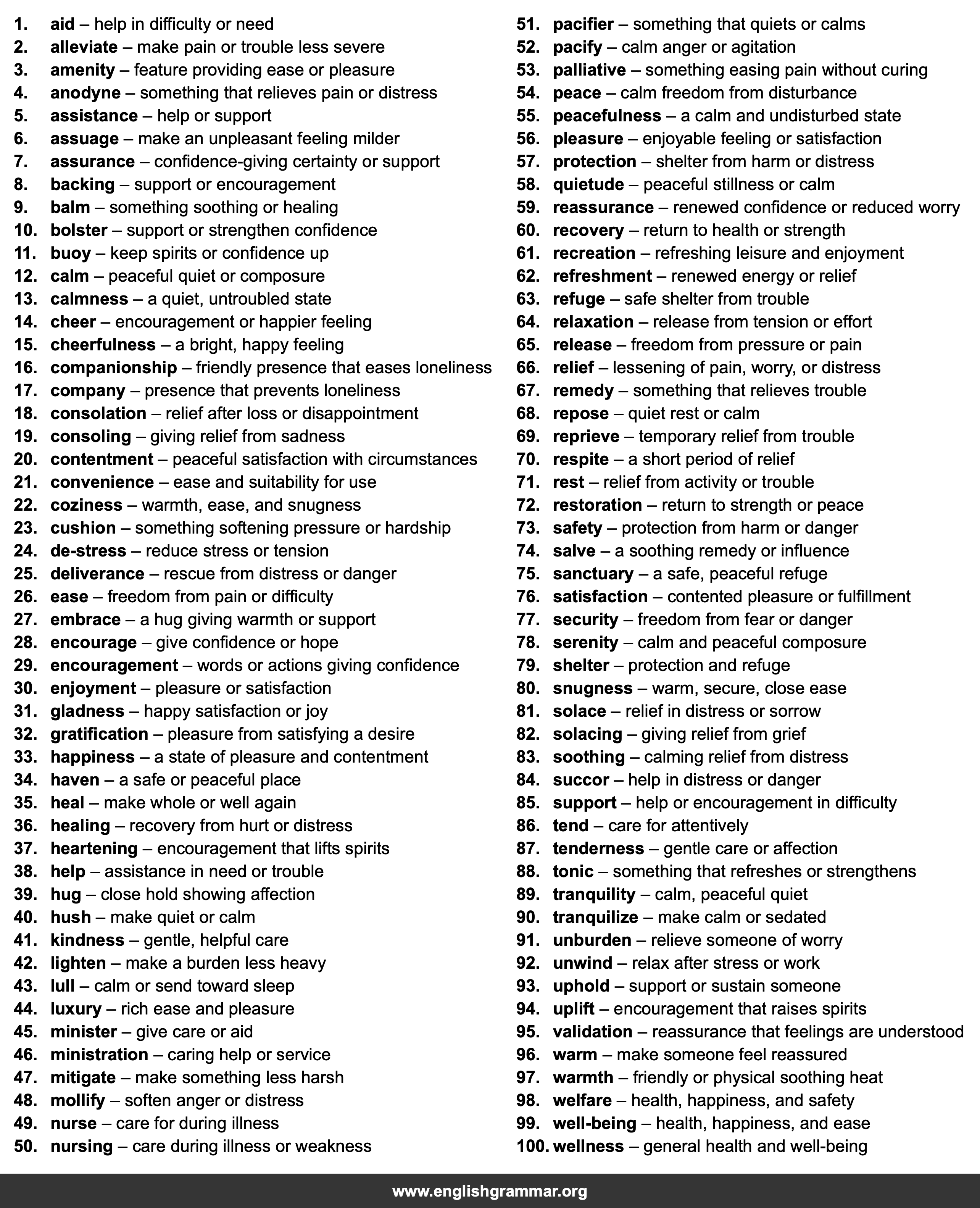 100 Best Synonyms for