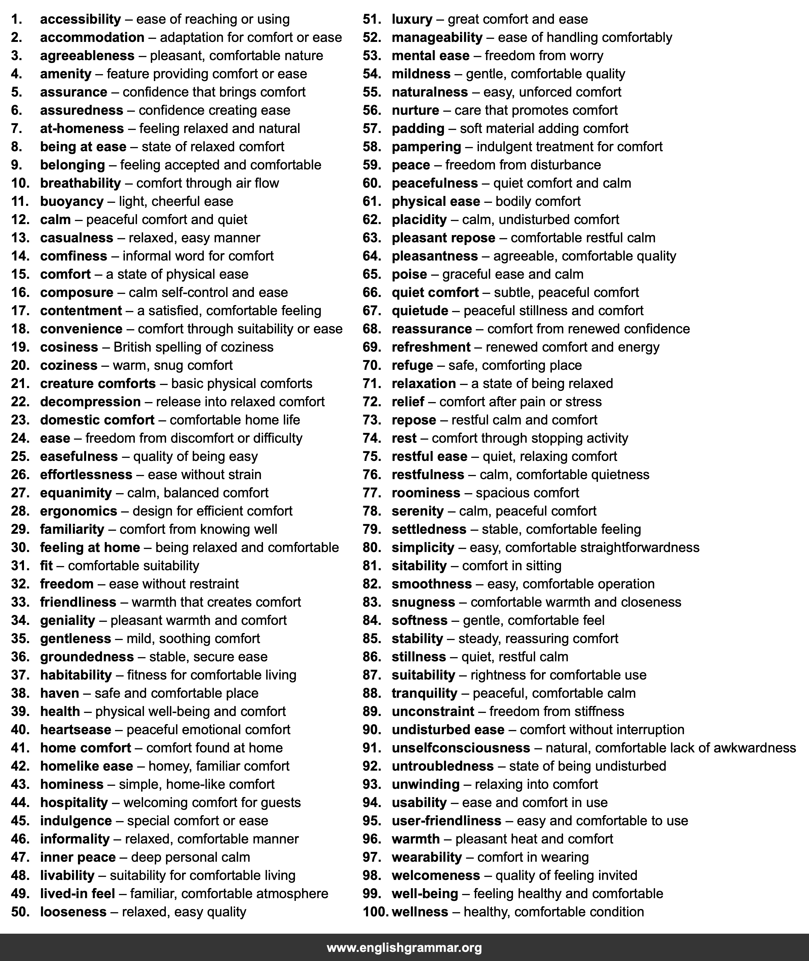 100 Best Synonyms for