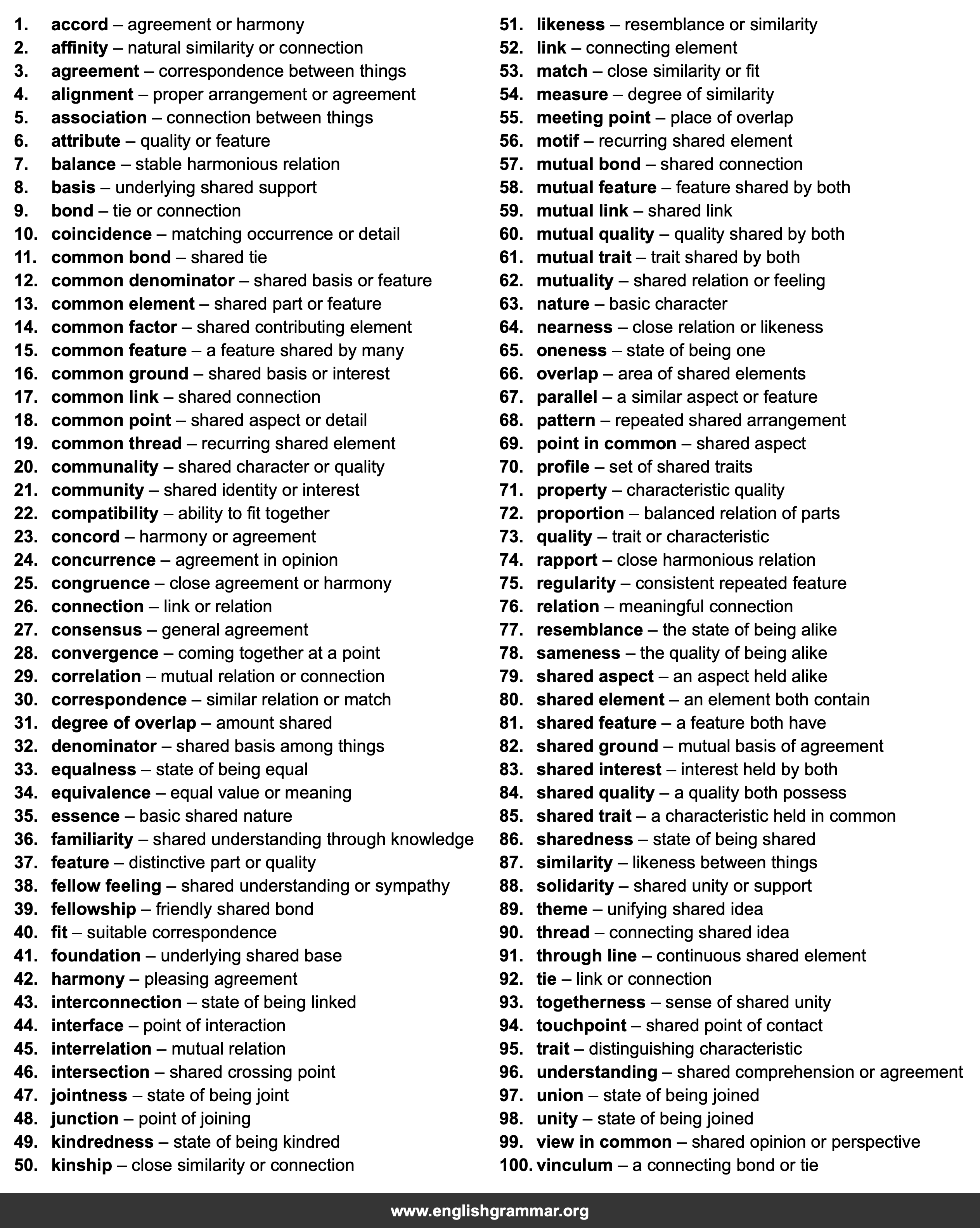 100 Best Synonyms for