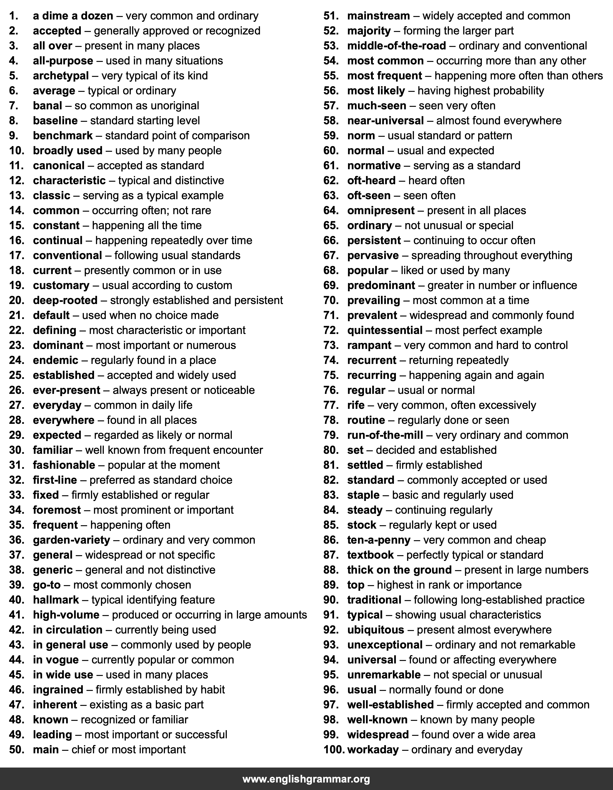 100 Best Synonyms for