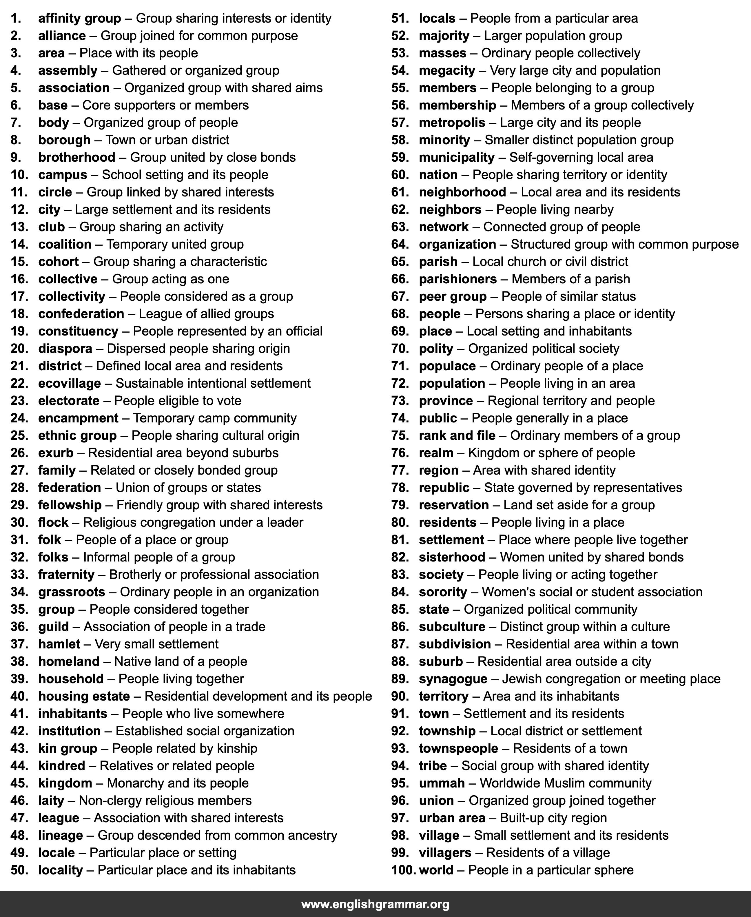 100 Best Synonyms for