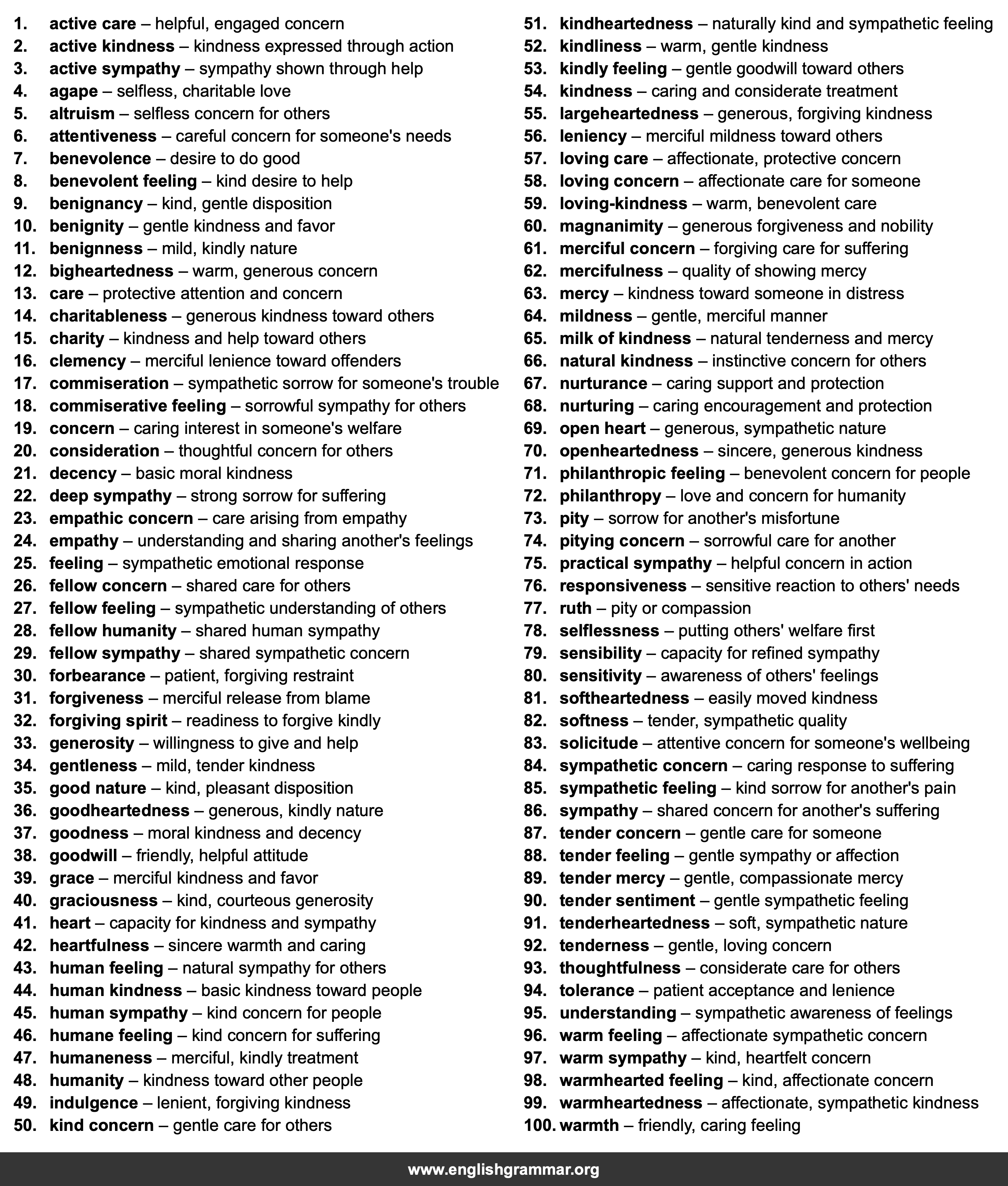 100 Best Synonyms for