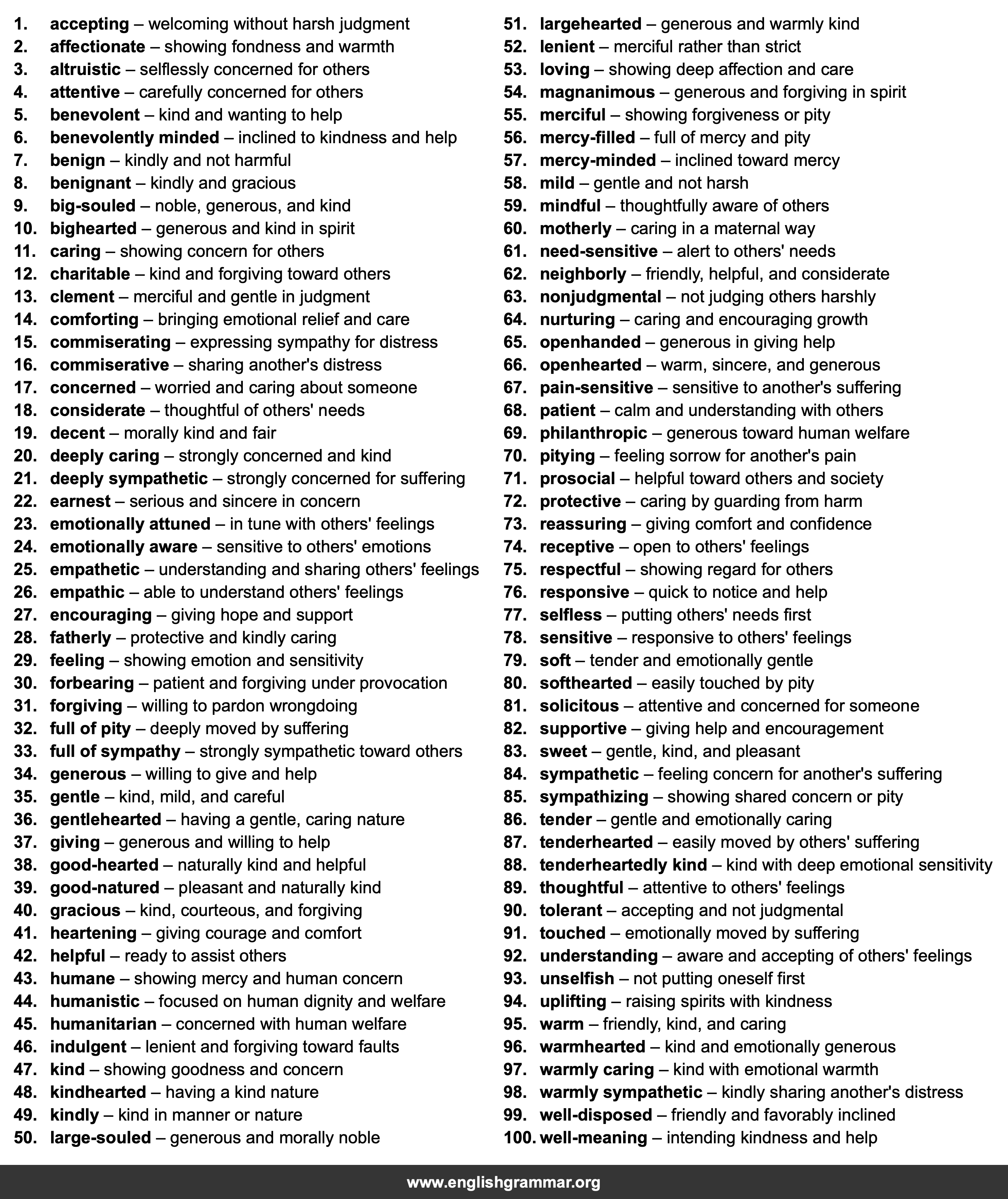100 Best Synonyms for