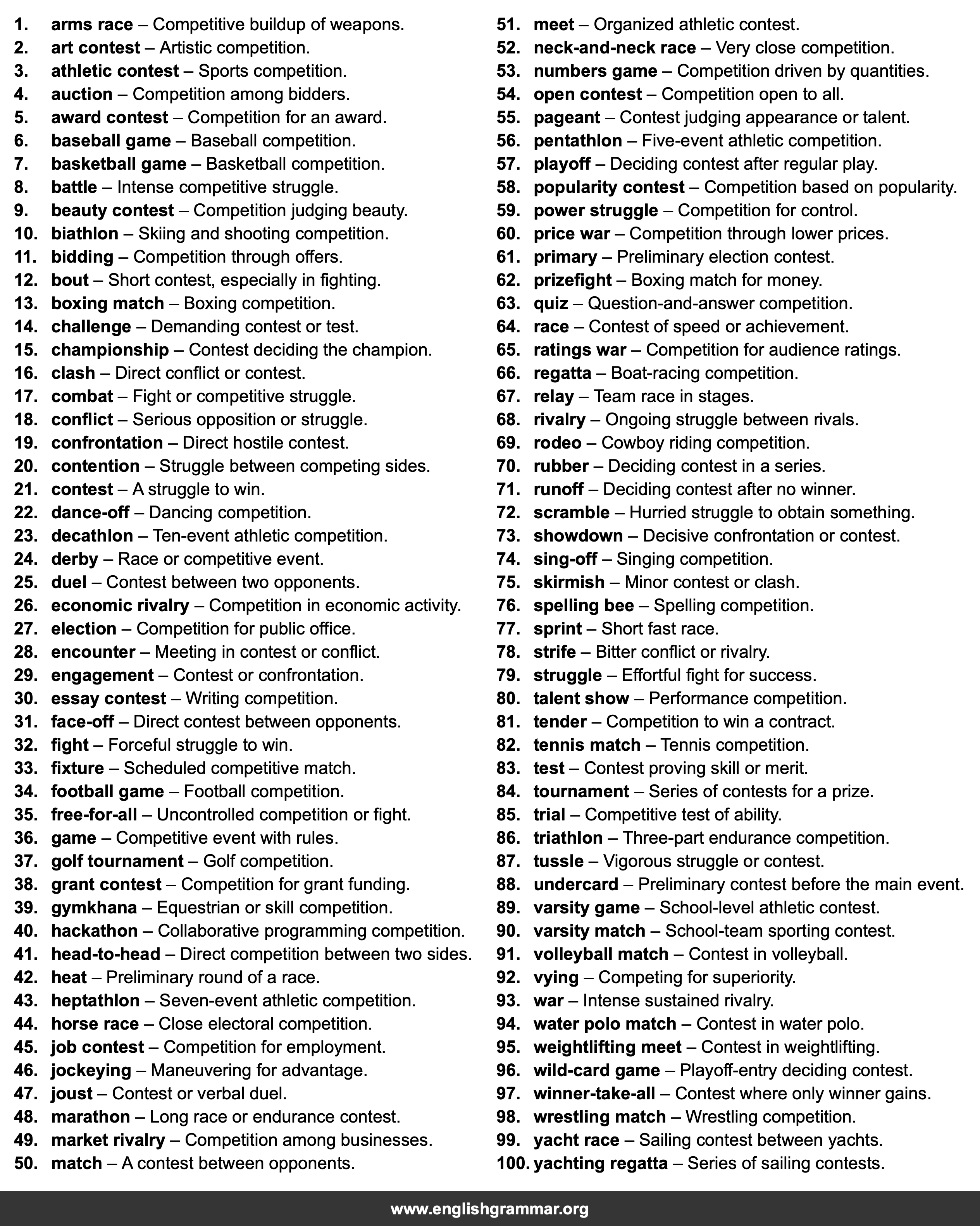 100 Best Synonyms for
