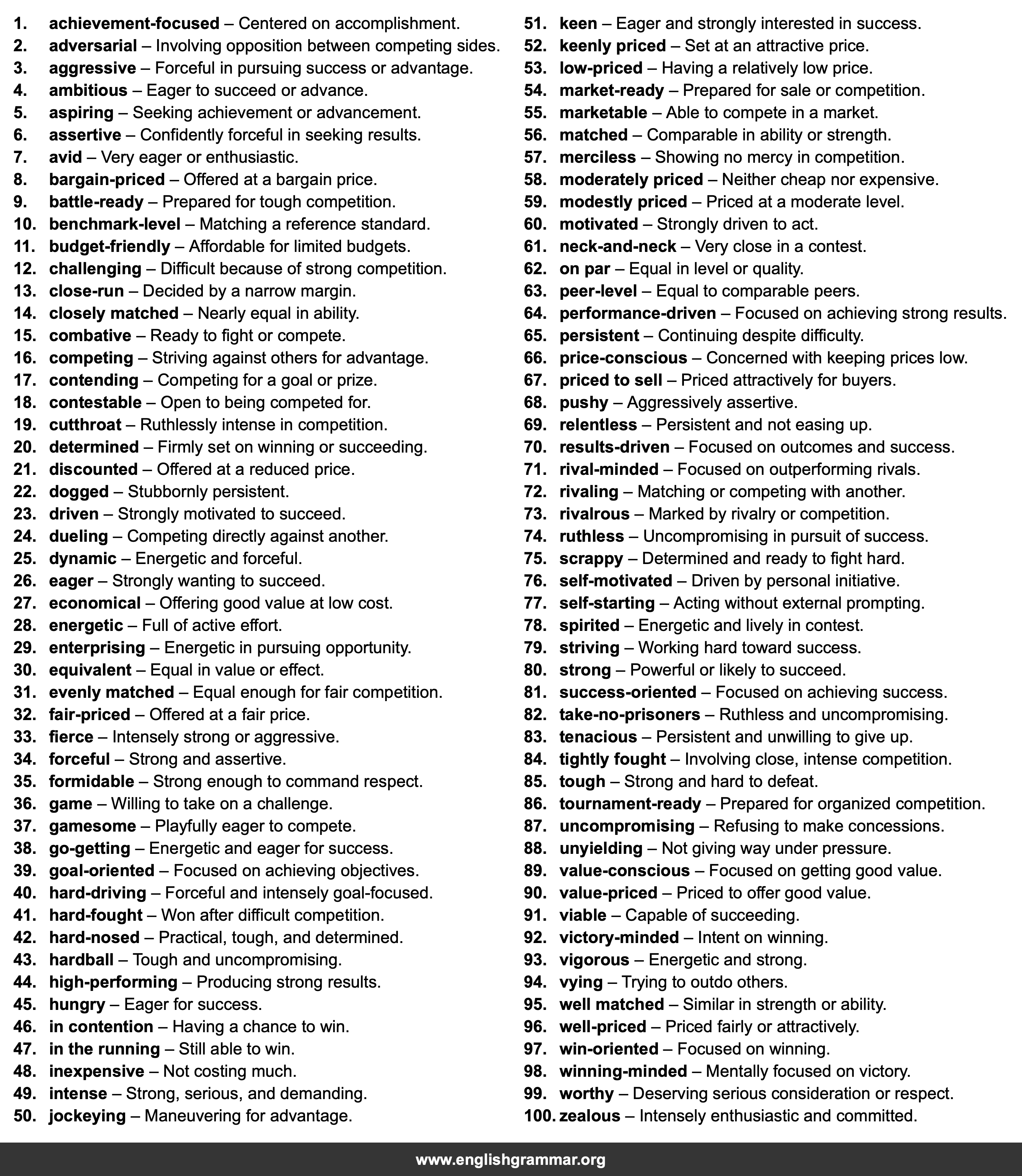 100 Best Synonyms for