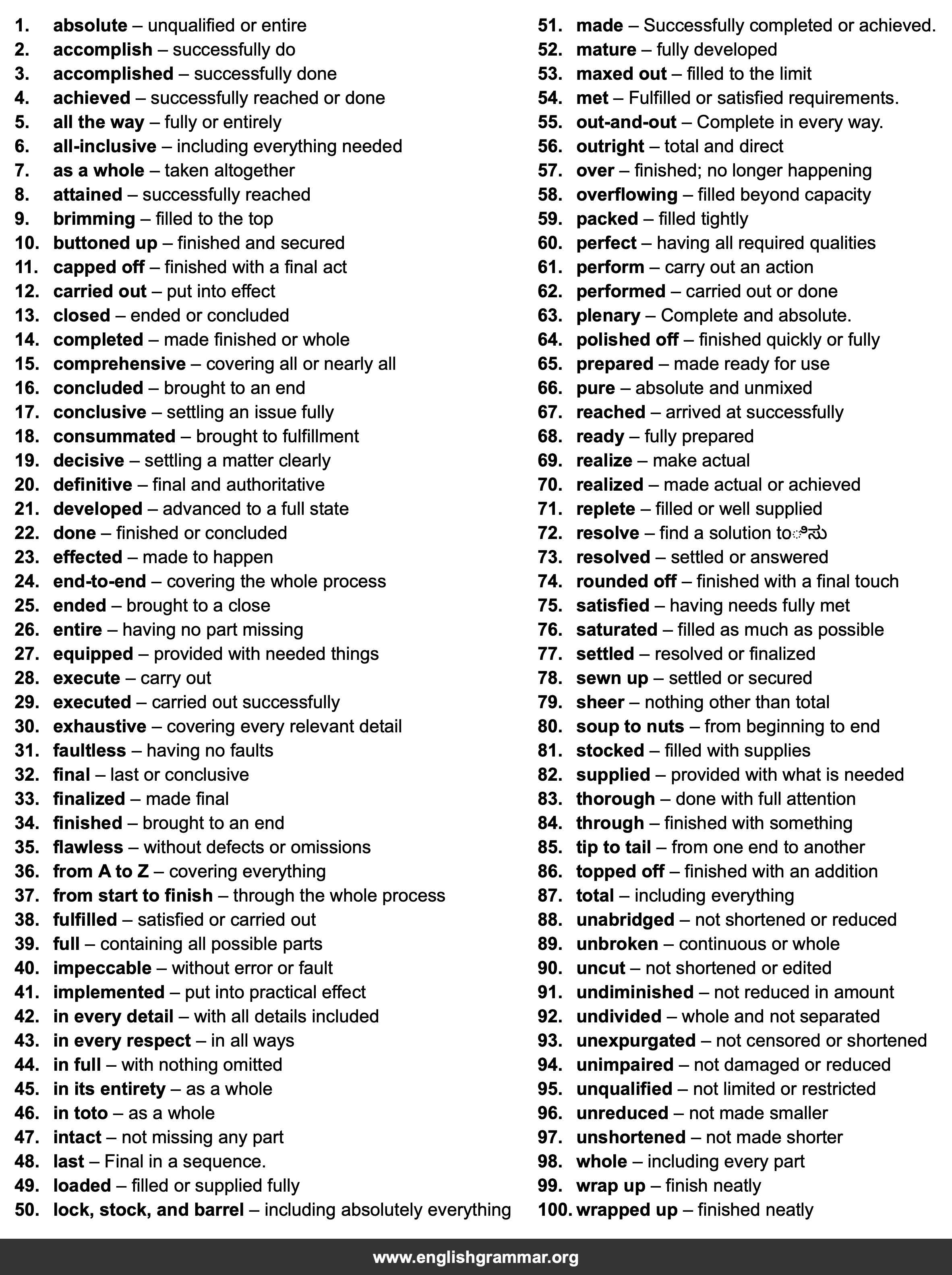 100 Best Synonyms for