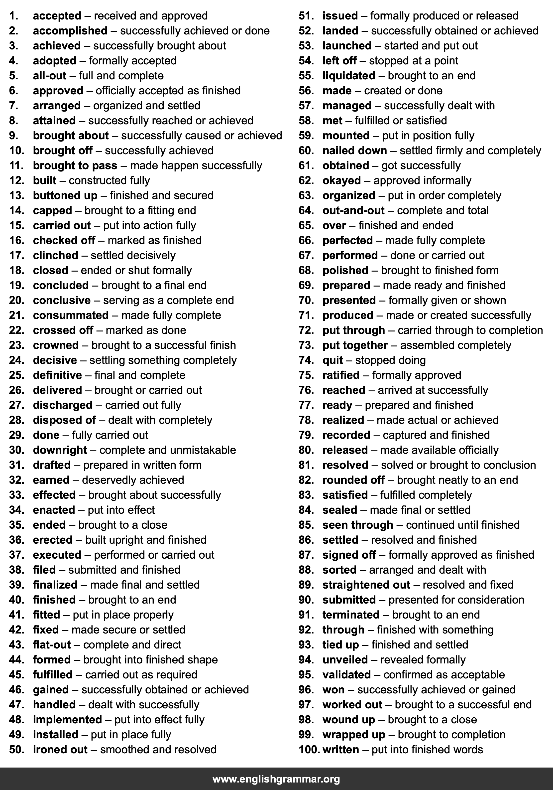 100 Best Synonyms for
