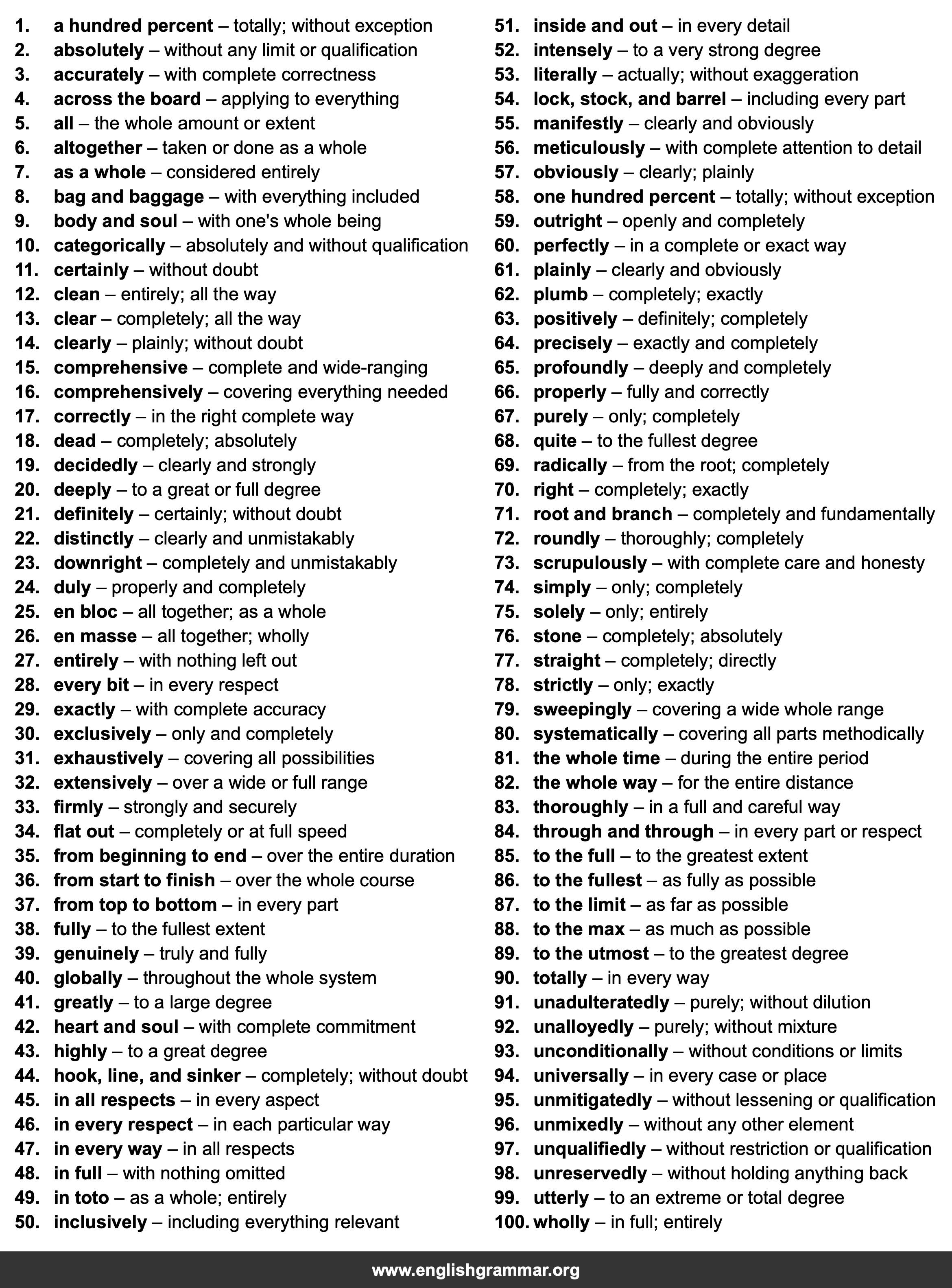 100 Best Synonyms for