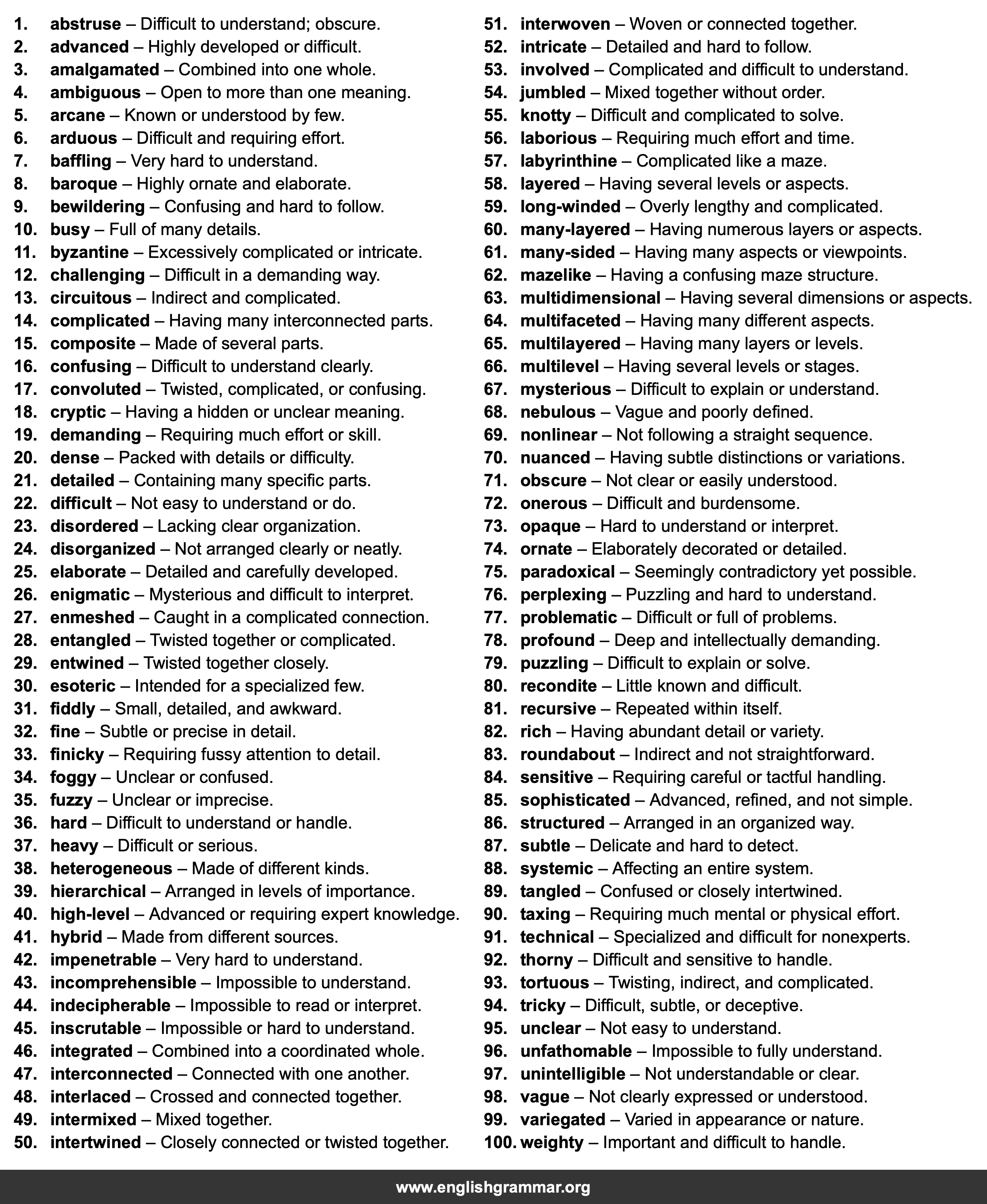 100 Best Synonyms for