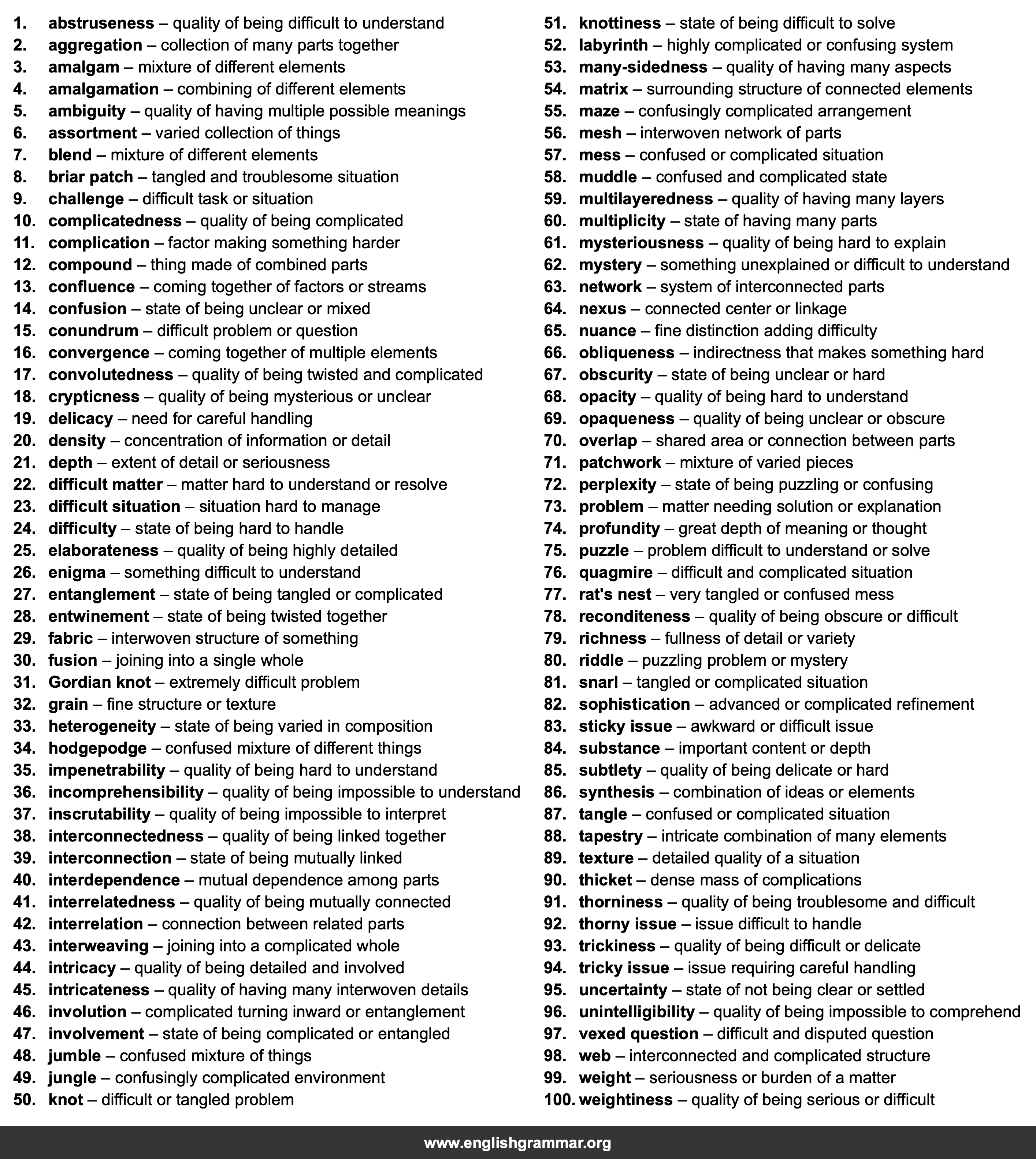 100 Best Synonyms for