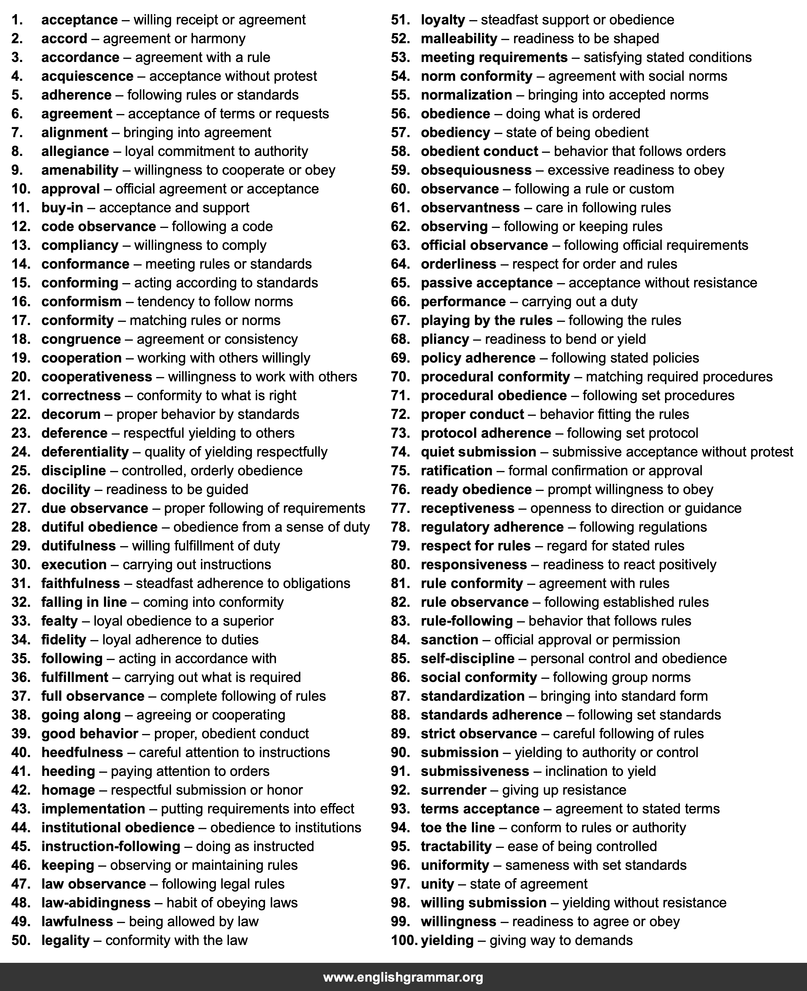 100 Best Synonyms for
