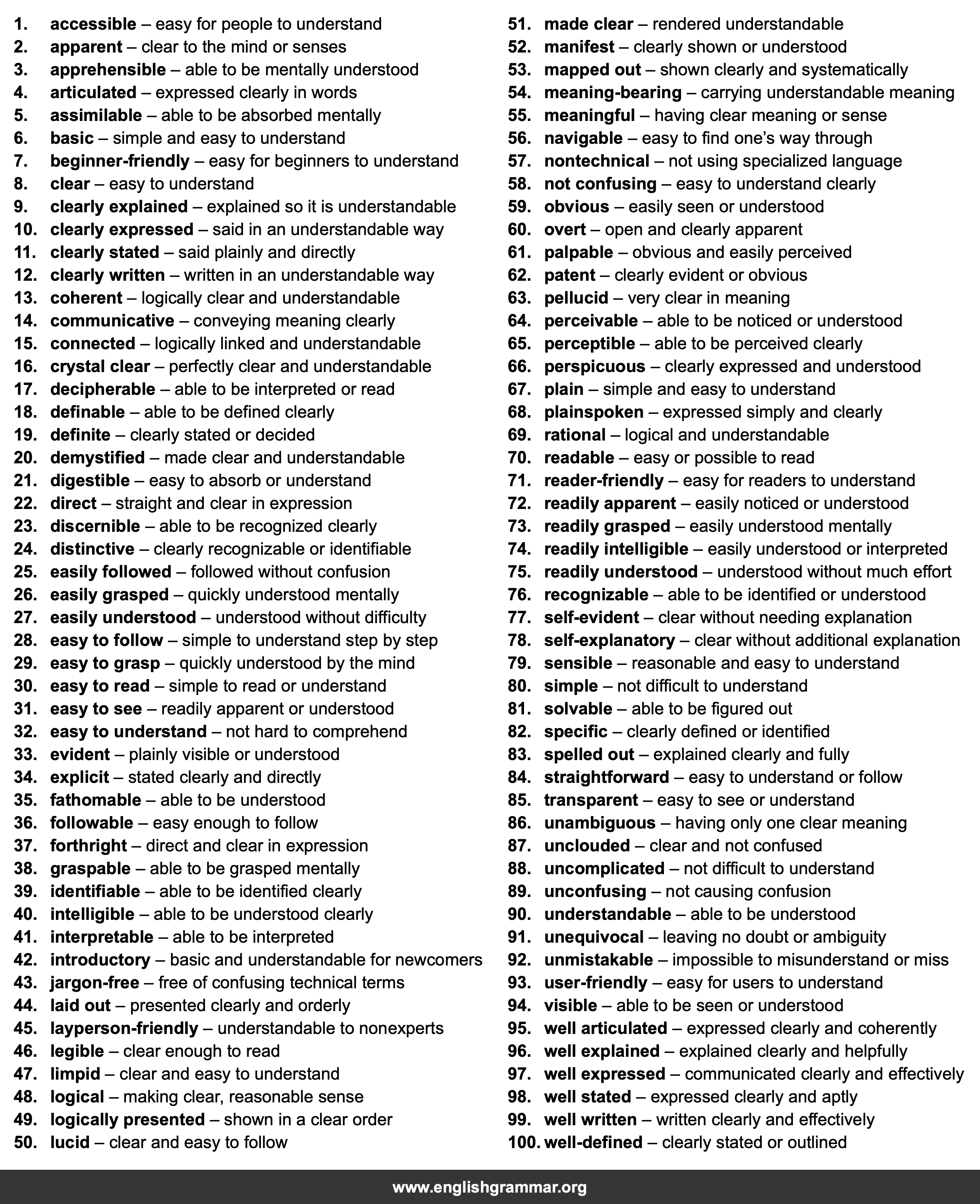 100 Best Synonyms for