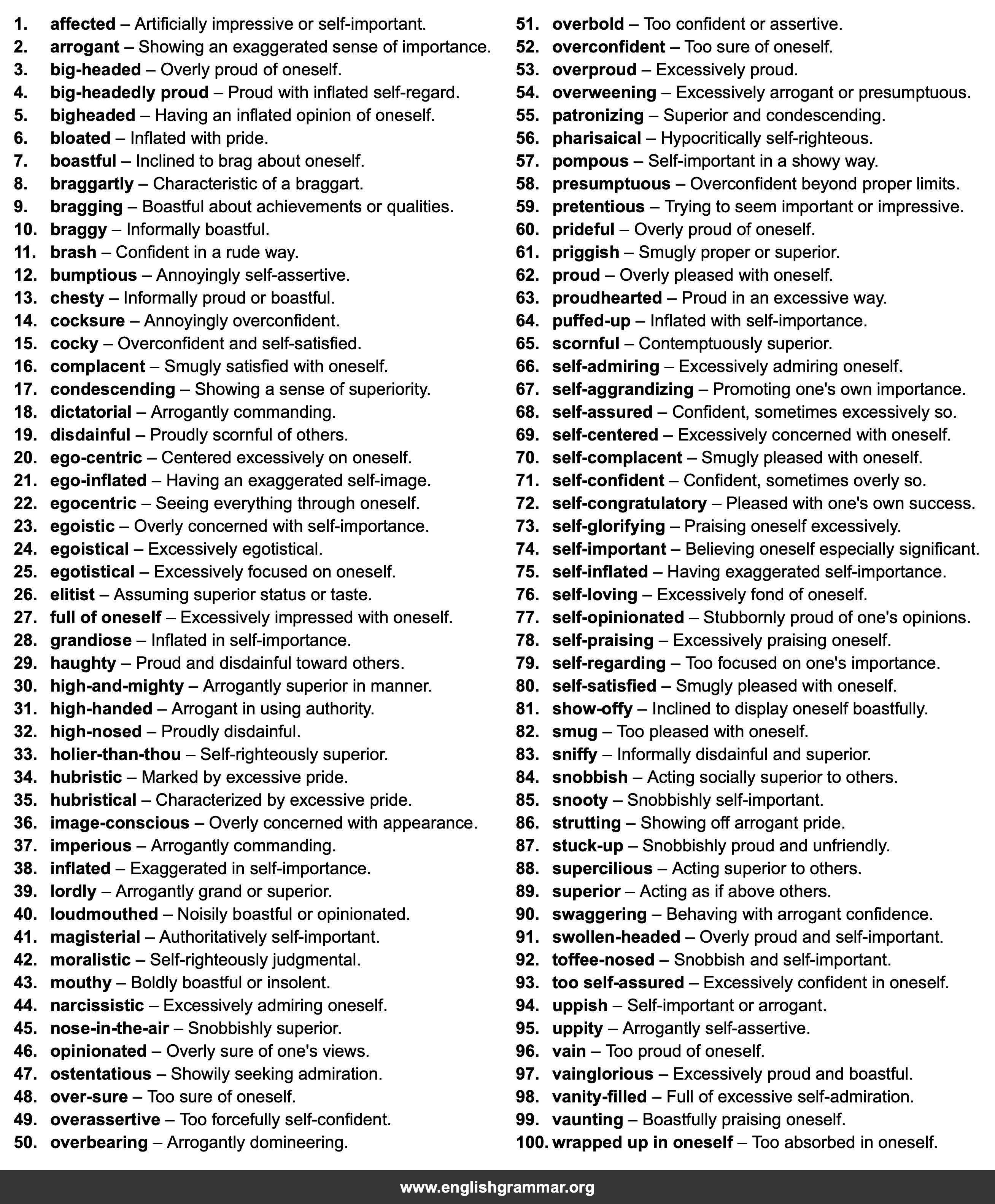 100 Best Synonyms for