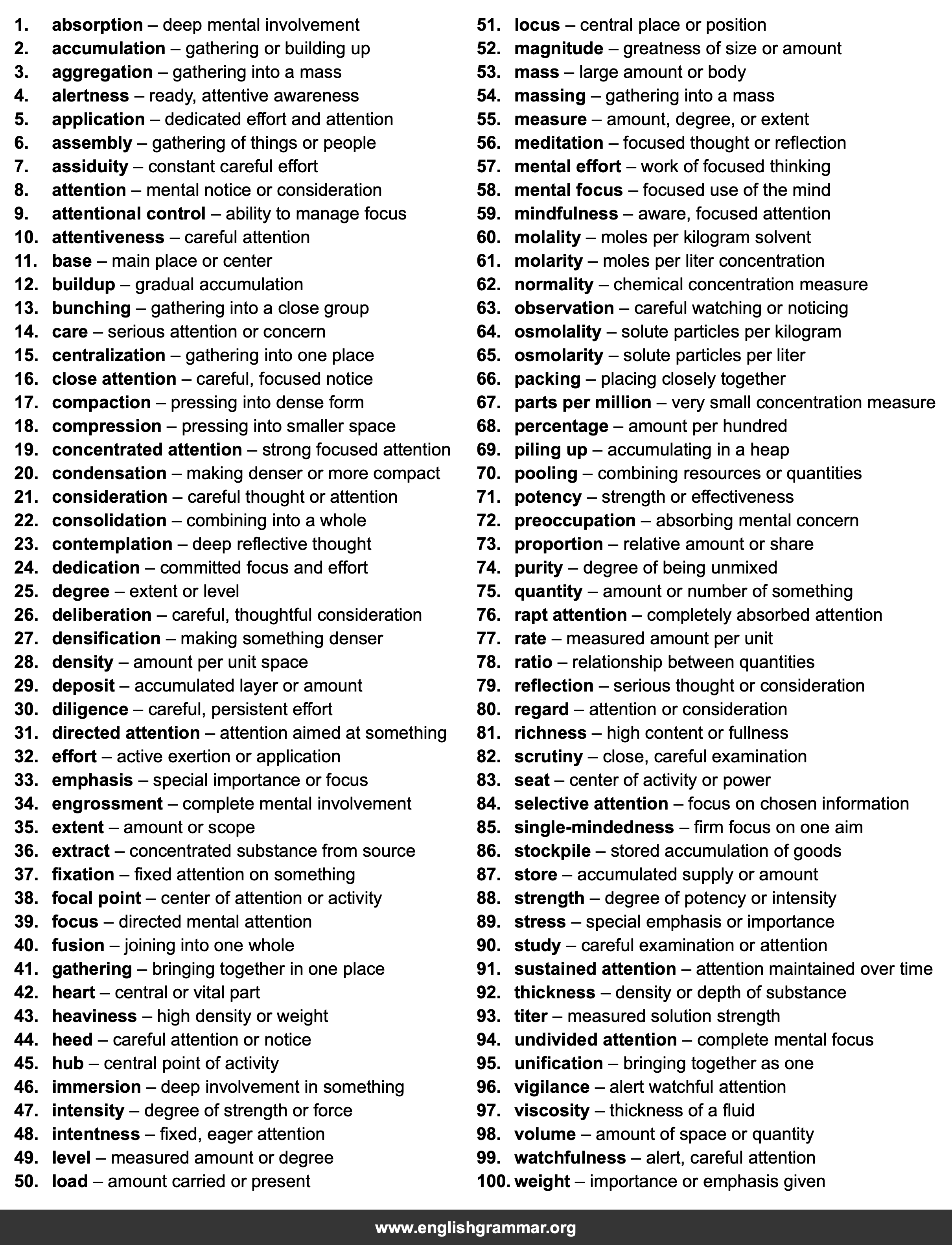 100 Best Synonyms for