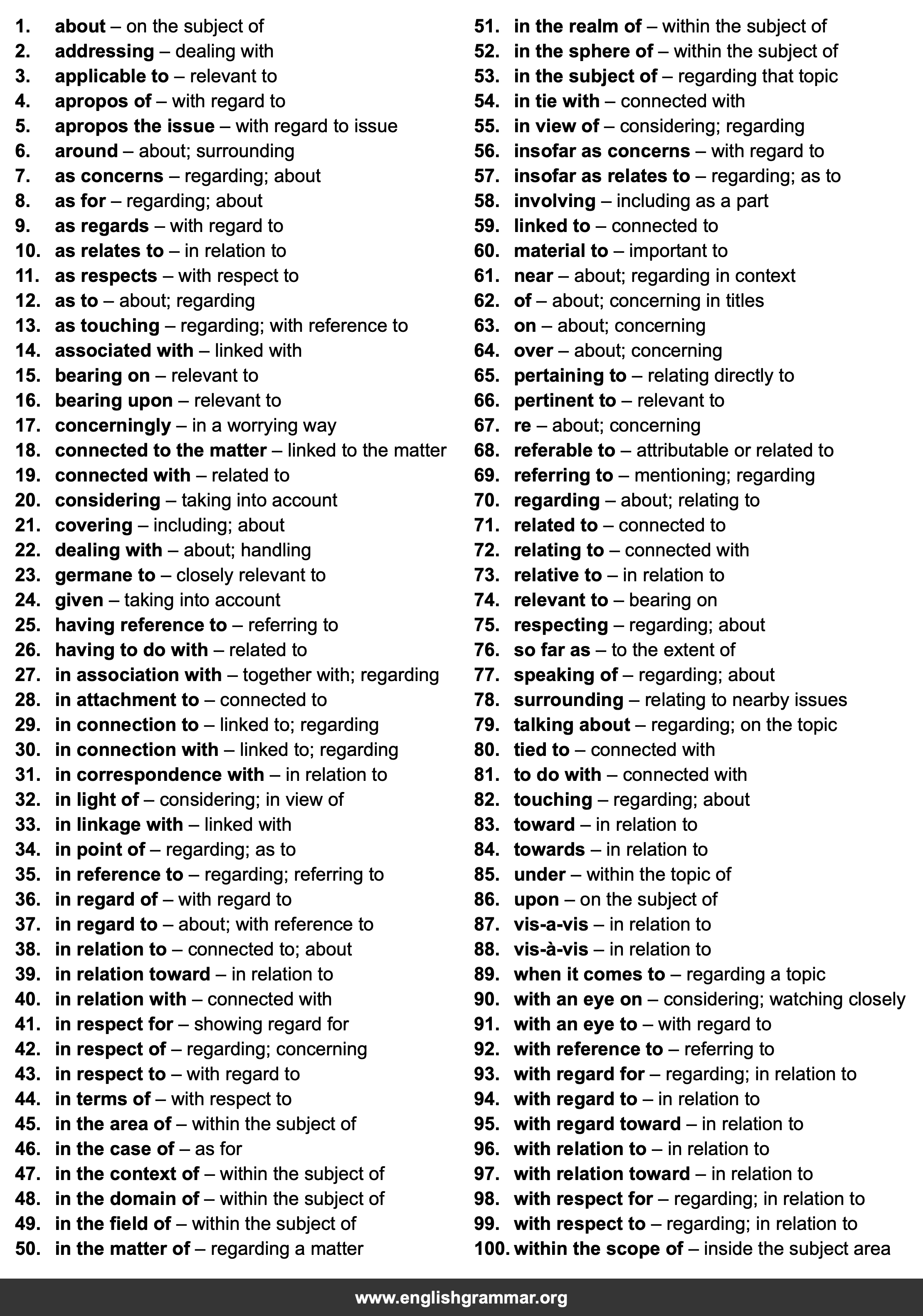100 Best Synonyms for
