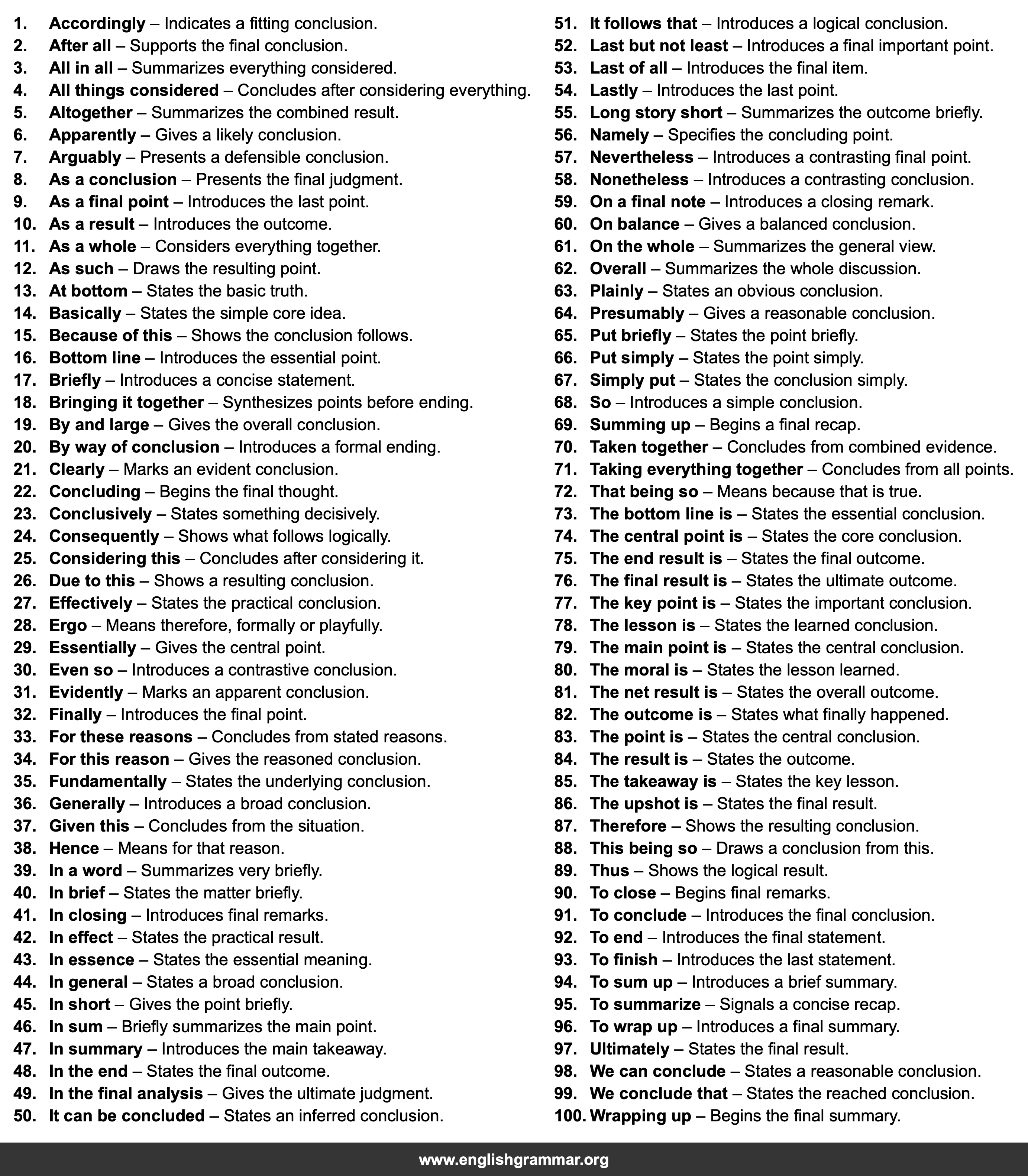 100 Best Synonyms for