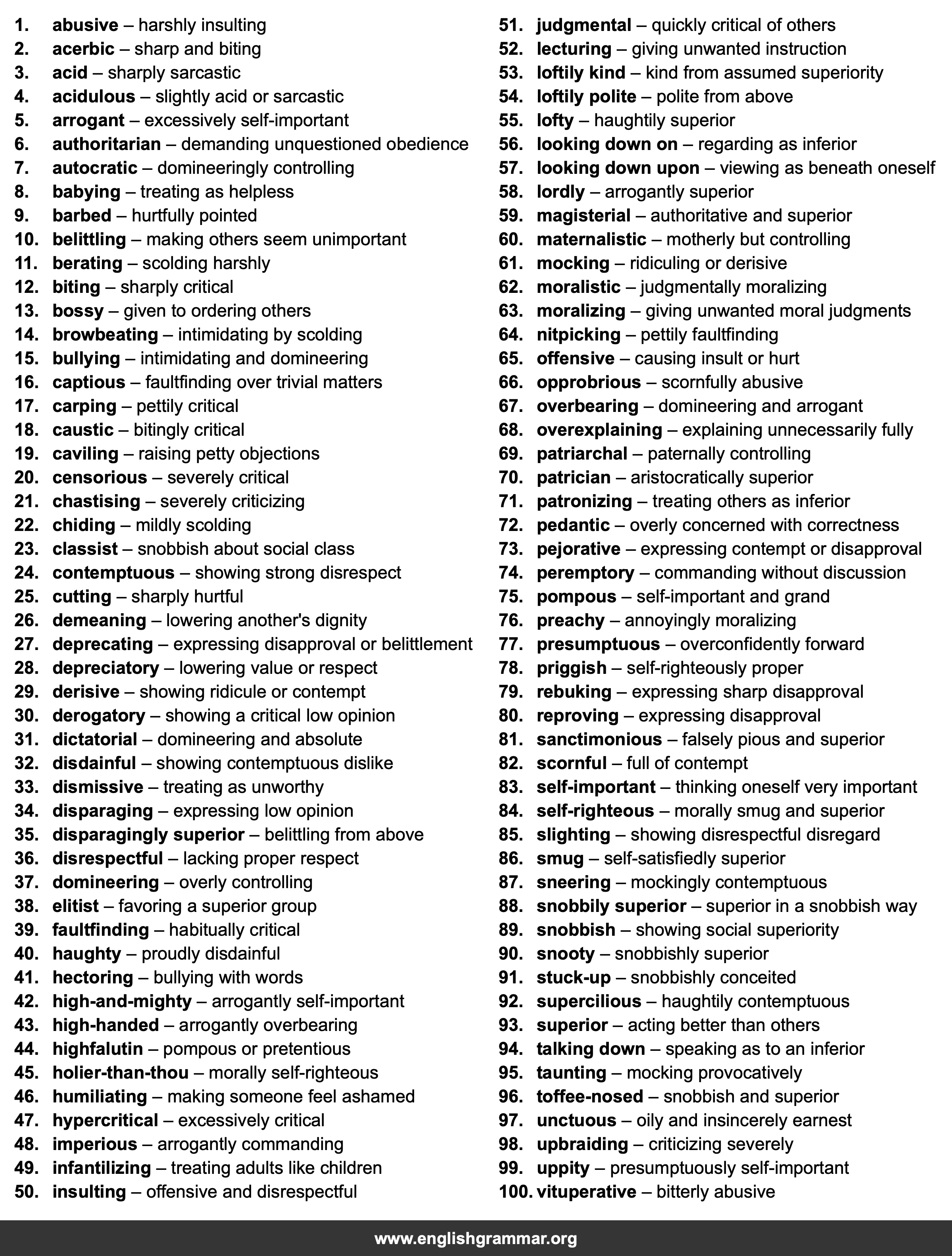 100 Best Synonyms for