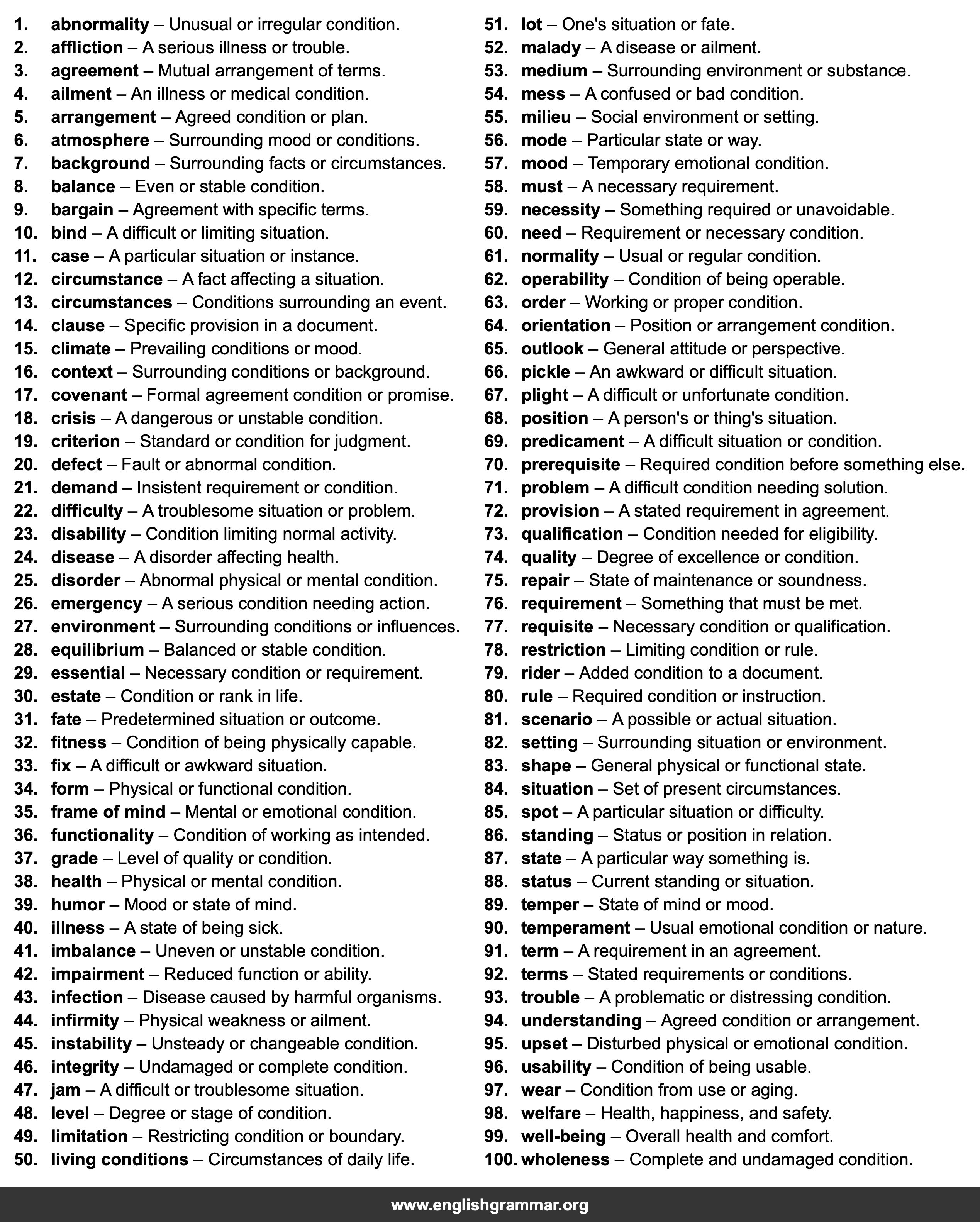 100 Best Synonyms for