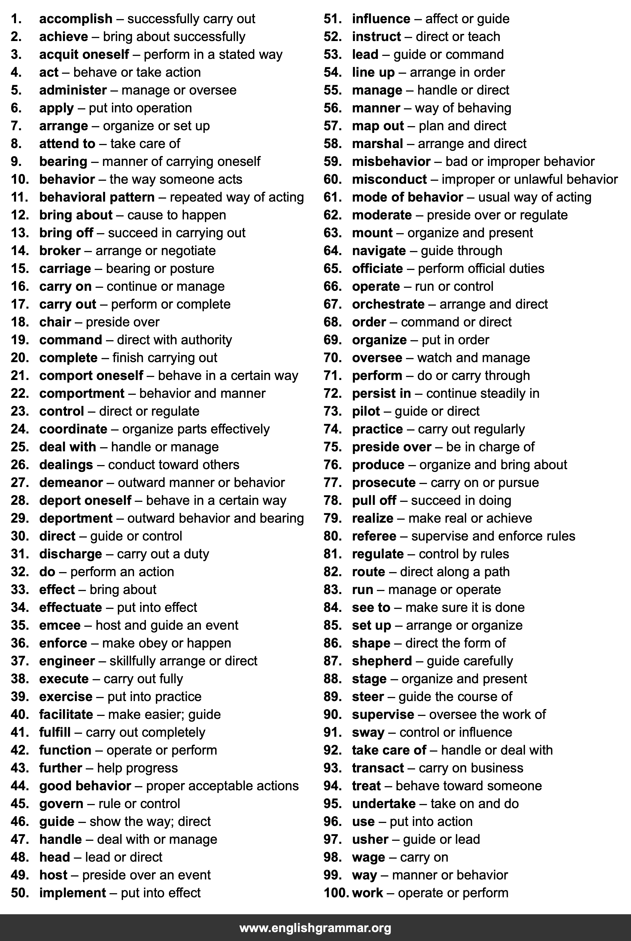 100 Best Synonyms for