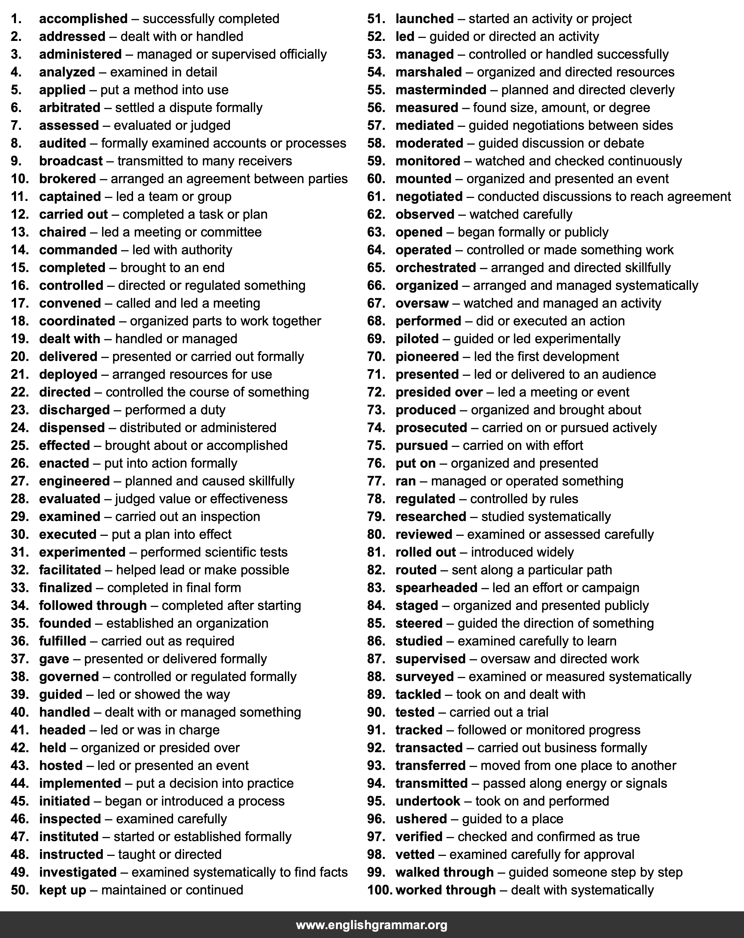 100 Best Synonyms for