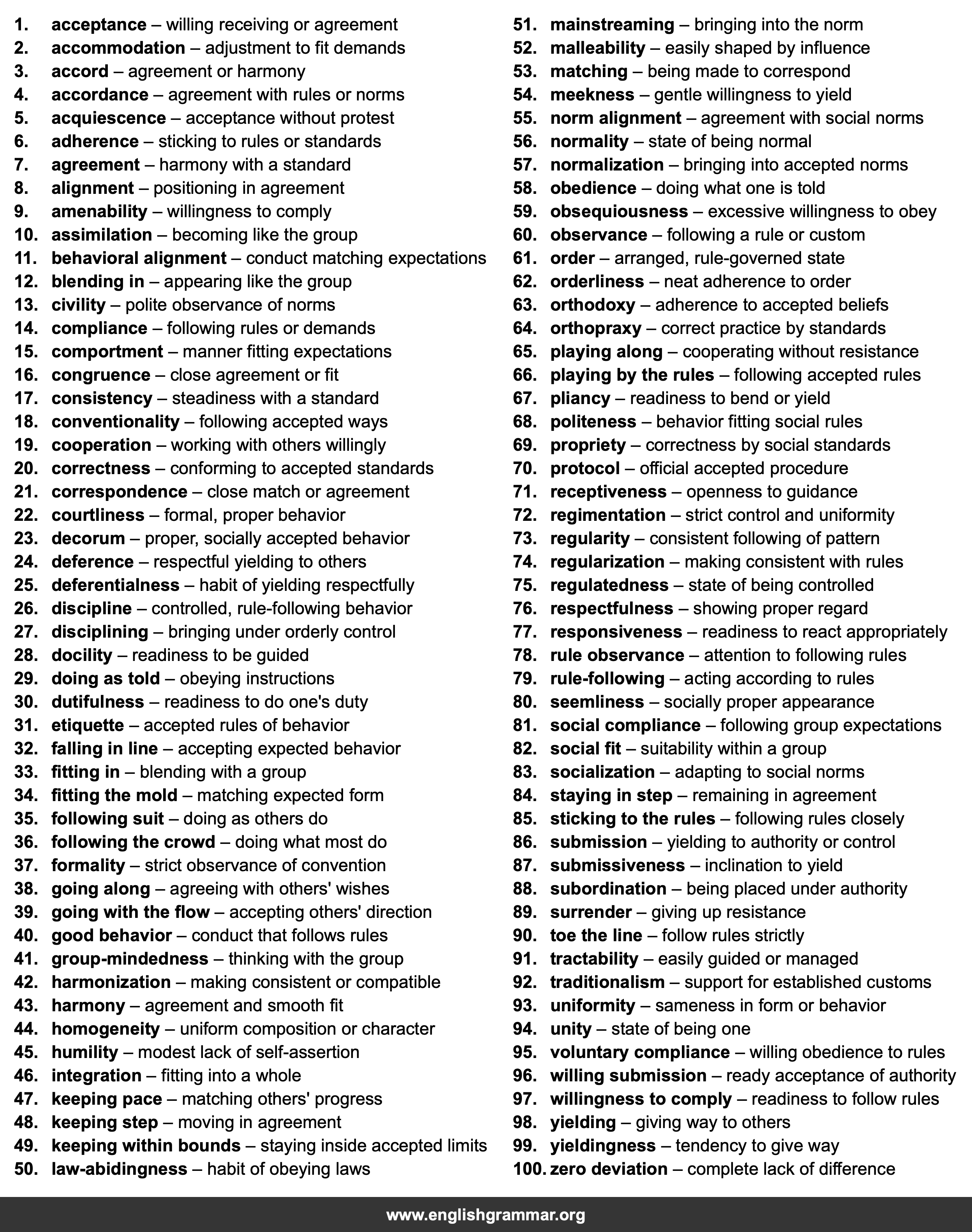 100 Best Synonyms for