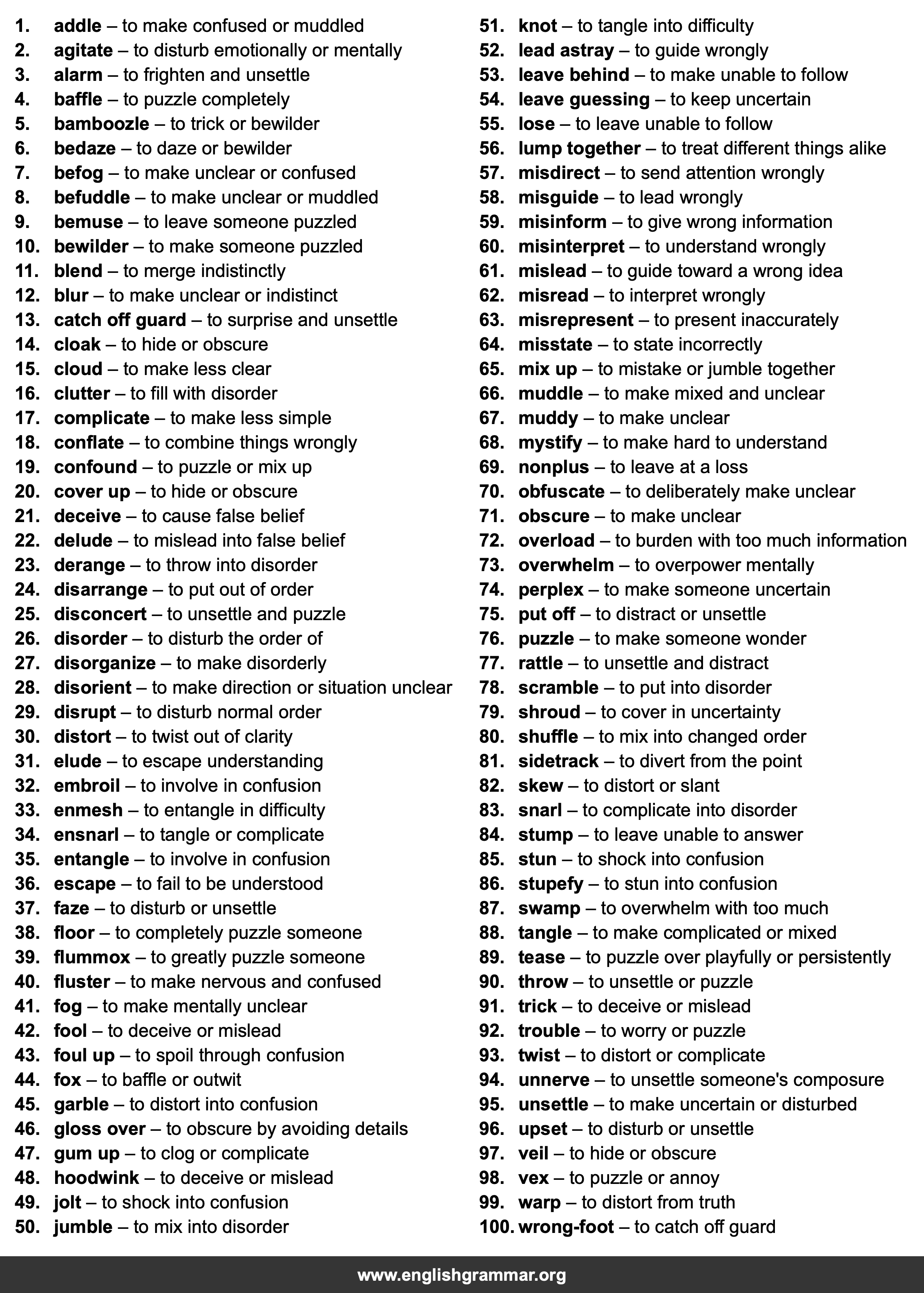 100 Best Synonyms for